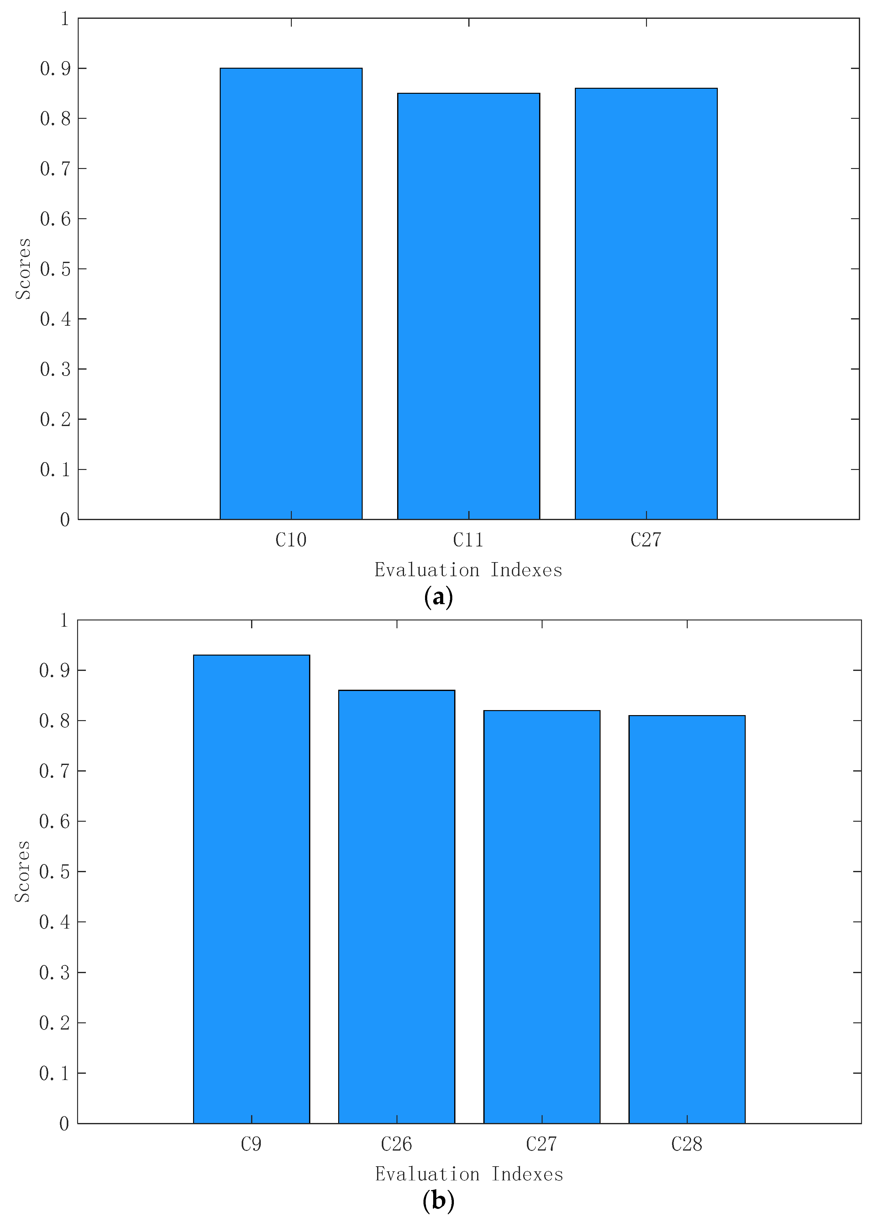 Applsci 13 02884 g015 Applsci 13 02884 g015