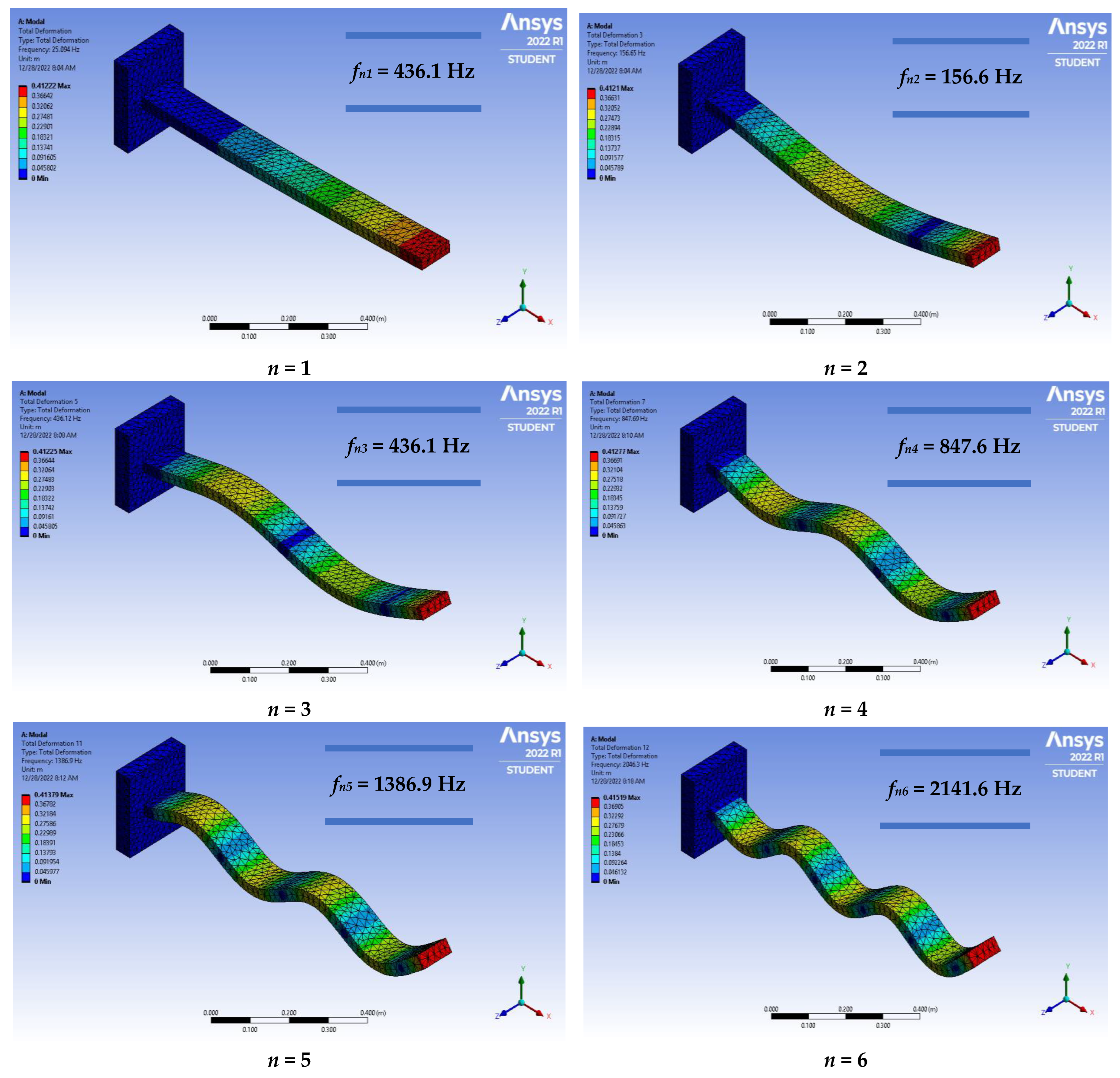 Applsci 13 02887 g005