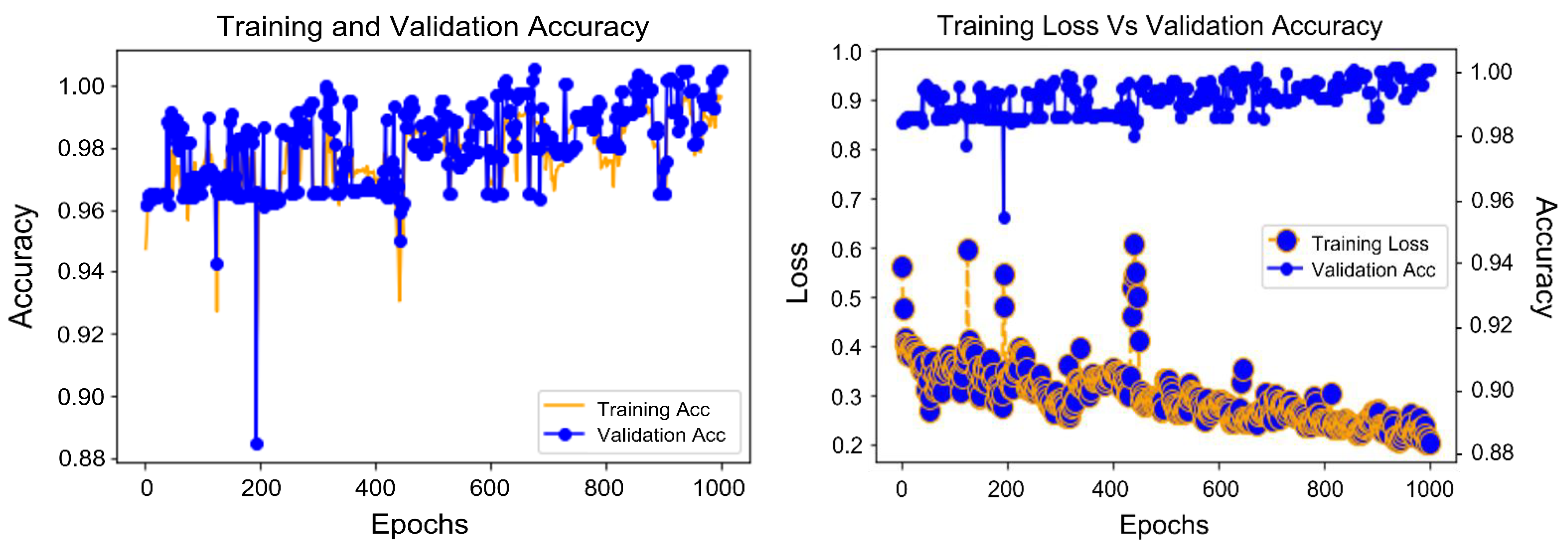 Applsci 13 02887 g009