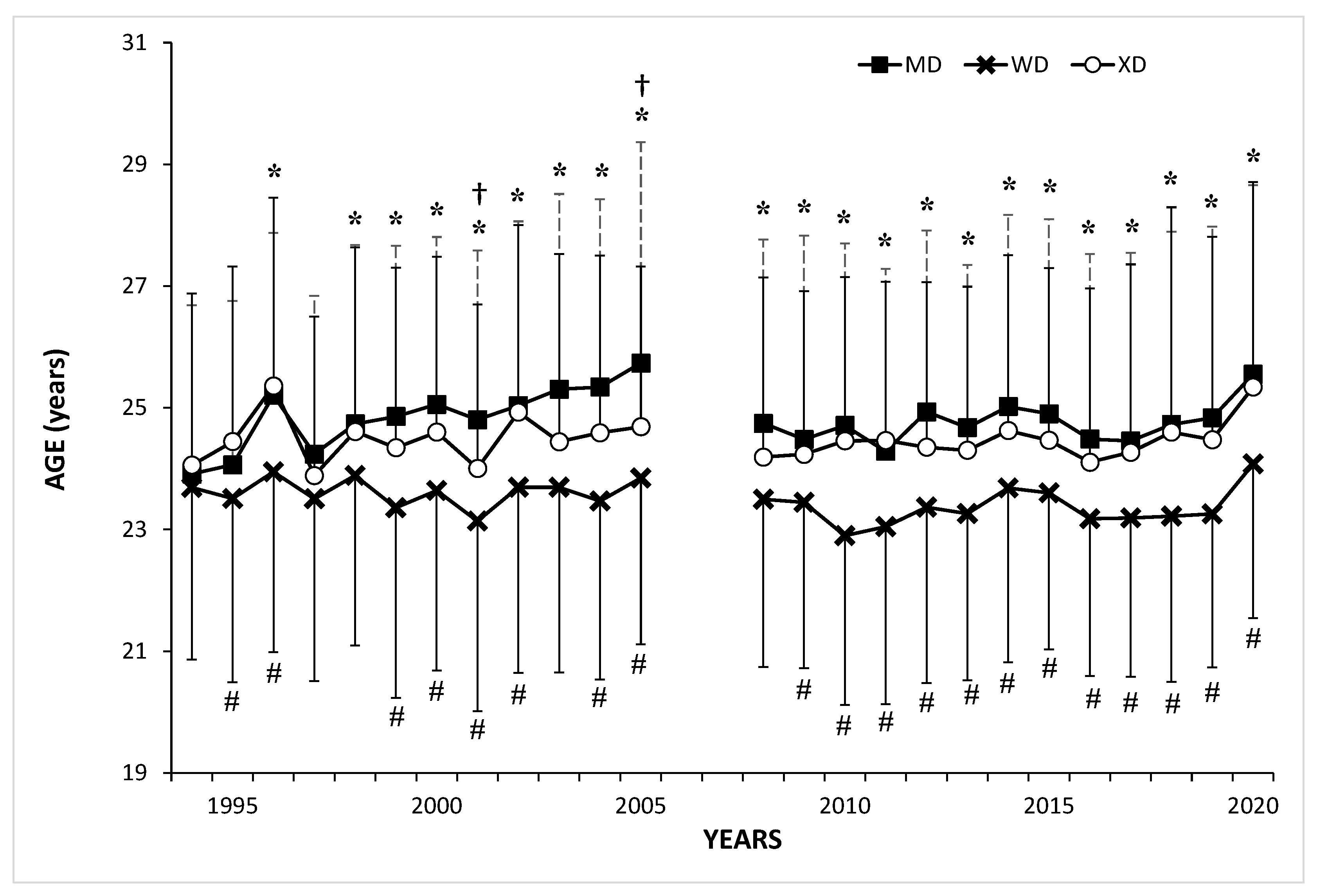 Applsci 13 02888 g001
