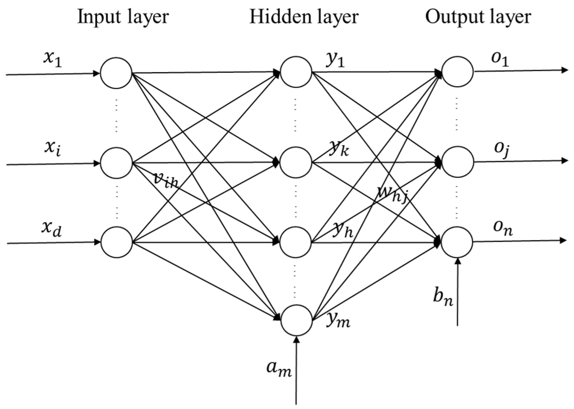 Applsci 13 02889 g004