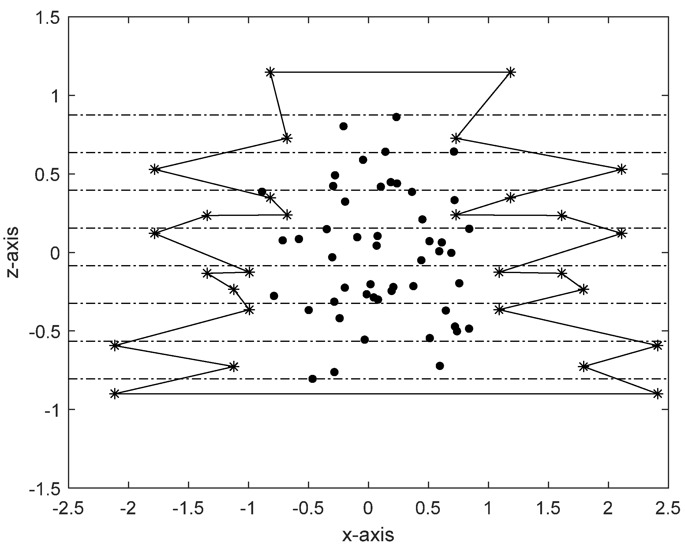 Applsci 13 02889 g009