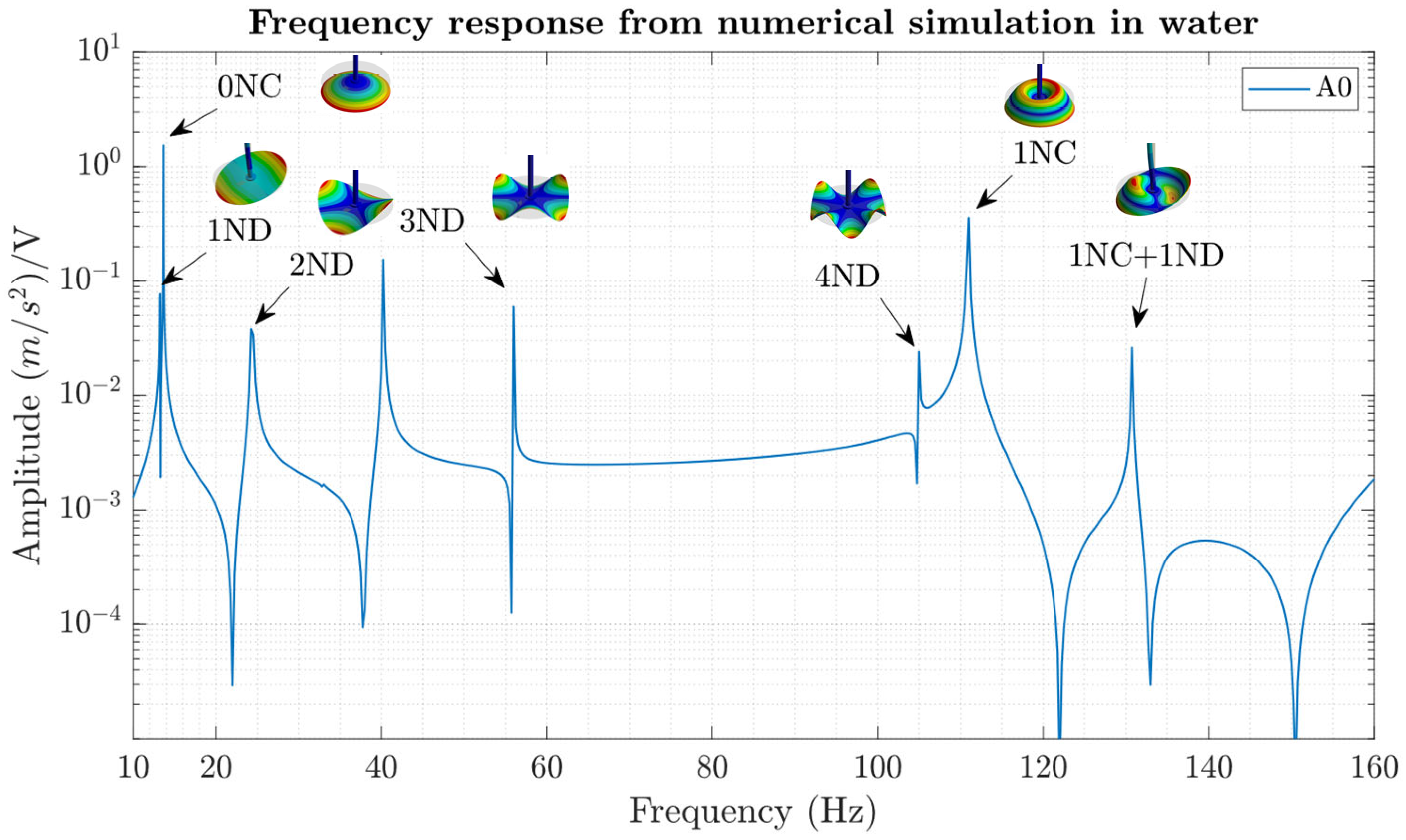 Applsci 13 02895 g015
