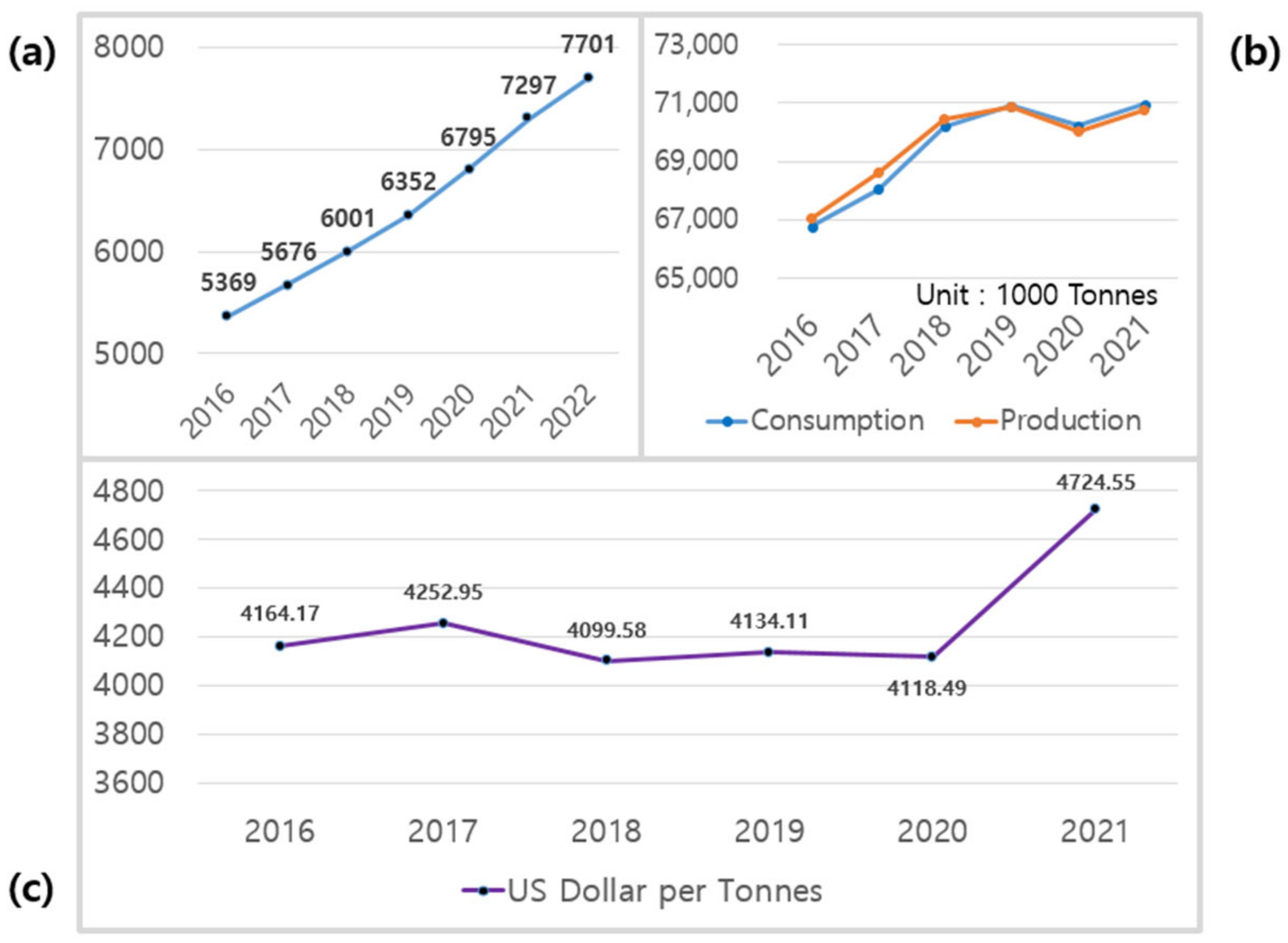 Applsci 13 02896 g001 Applsci 13 02896 g001