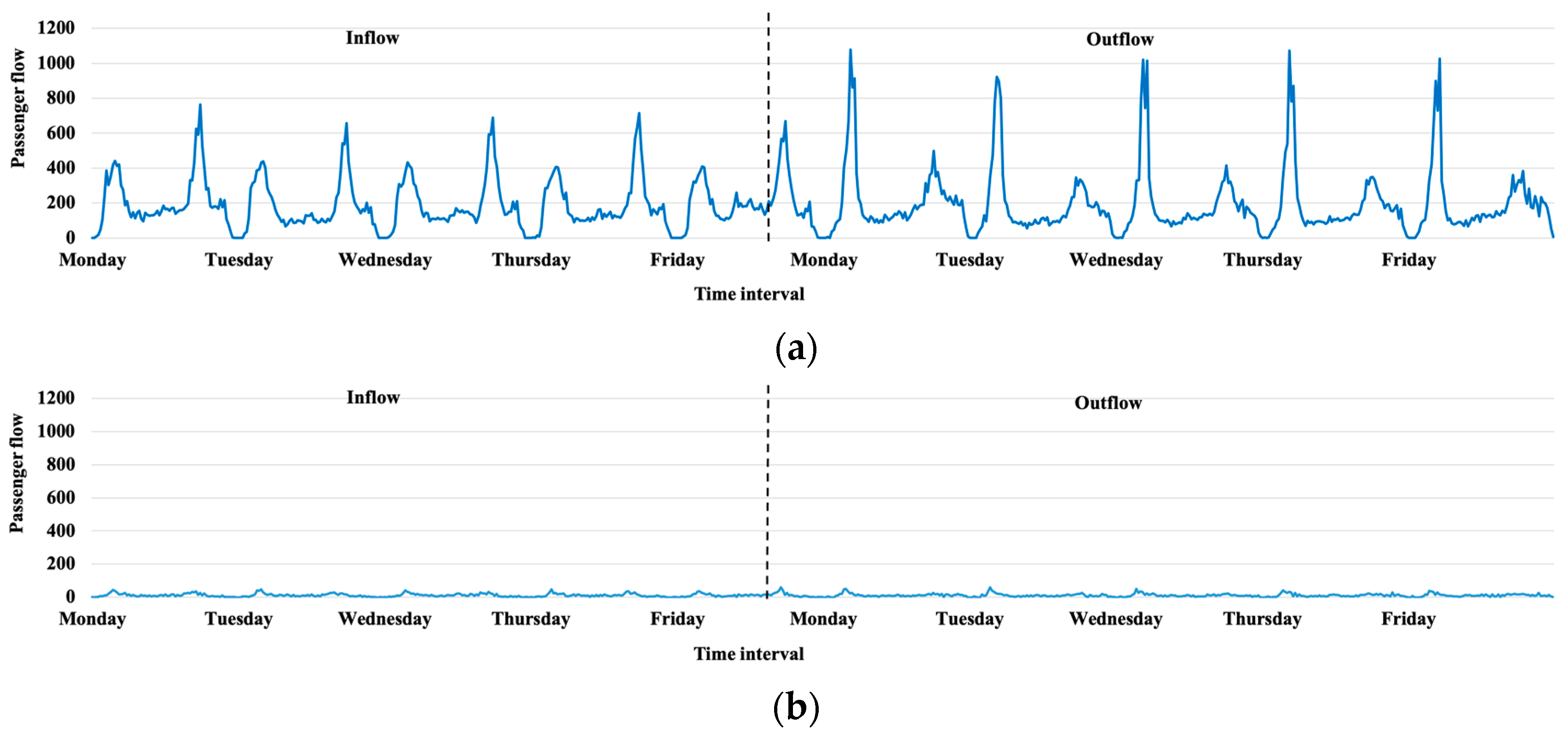 Applsci 13 02899 g001 550