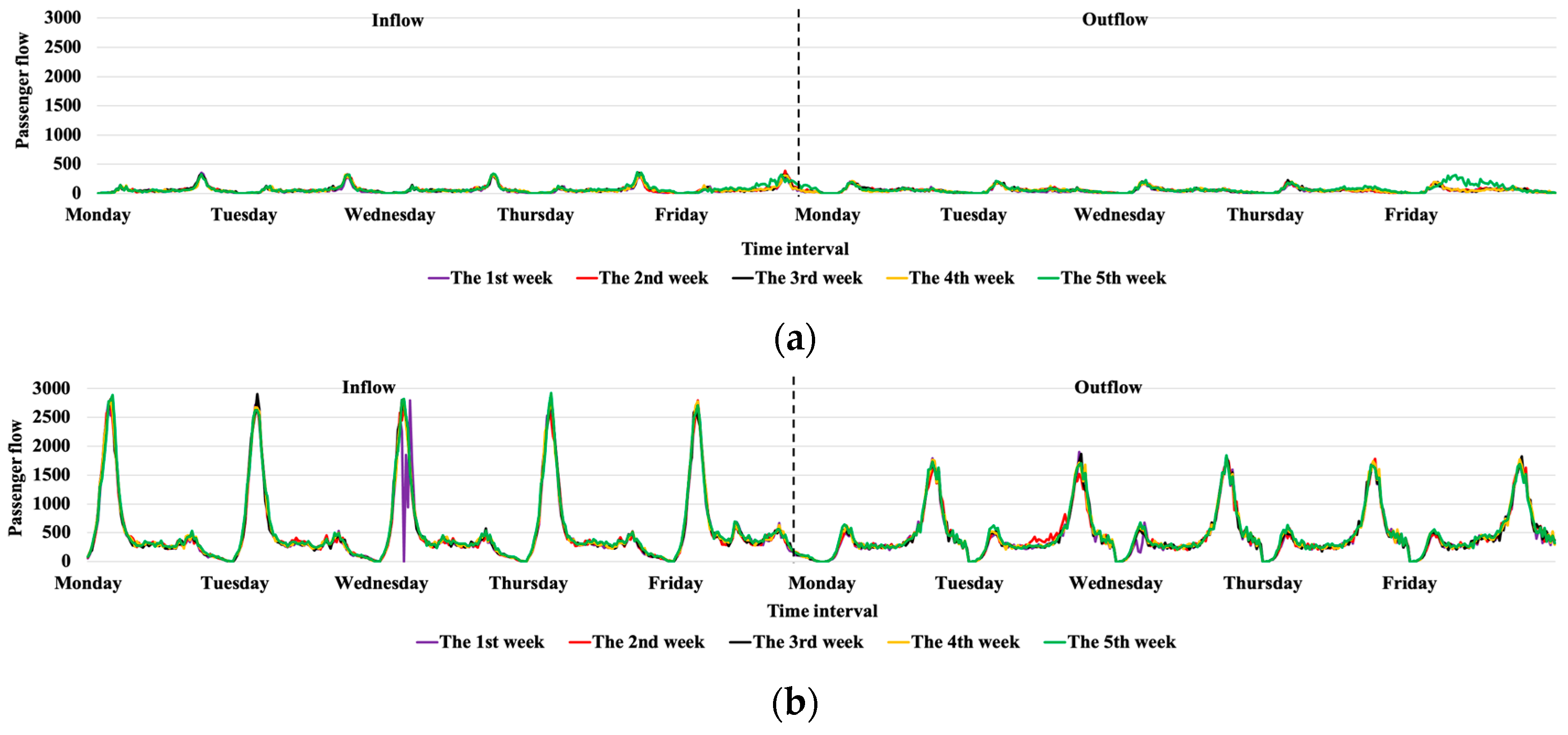 Applsci 13 02899 g004 550