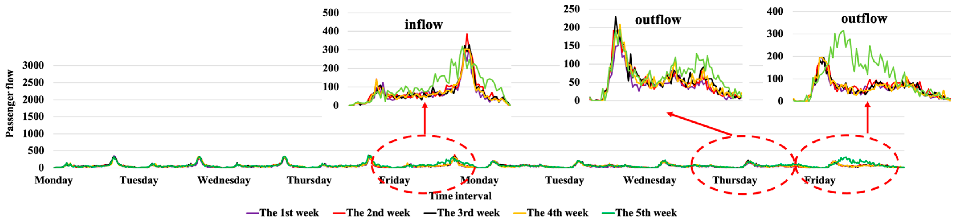 Applsci 13 02899 g007 550
