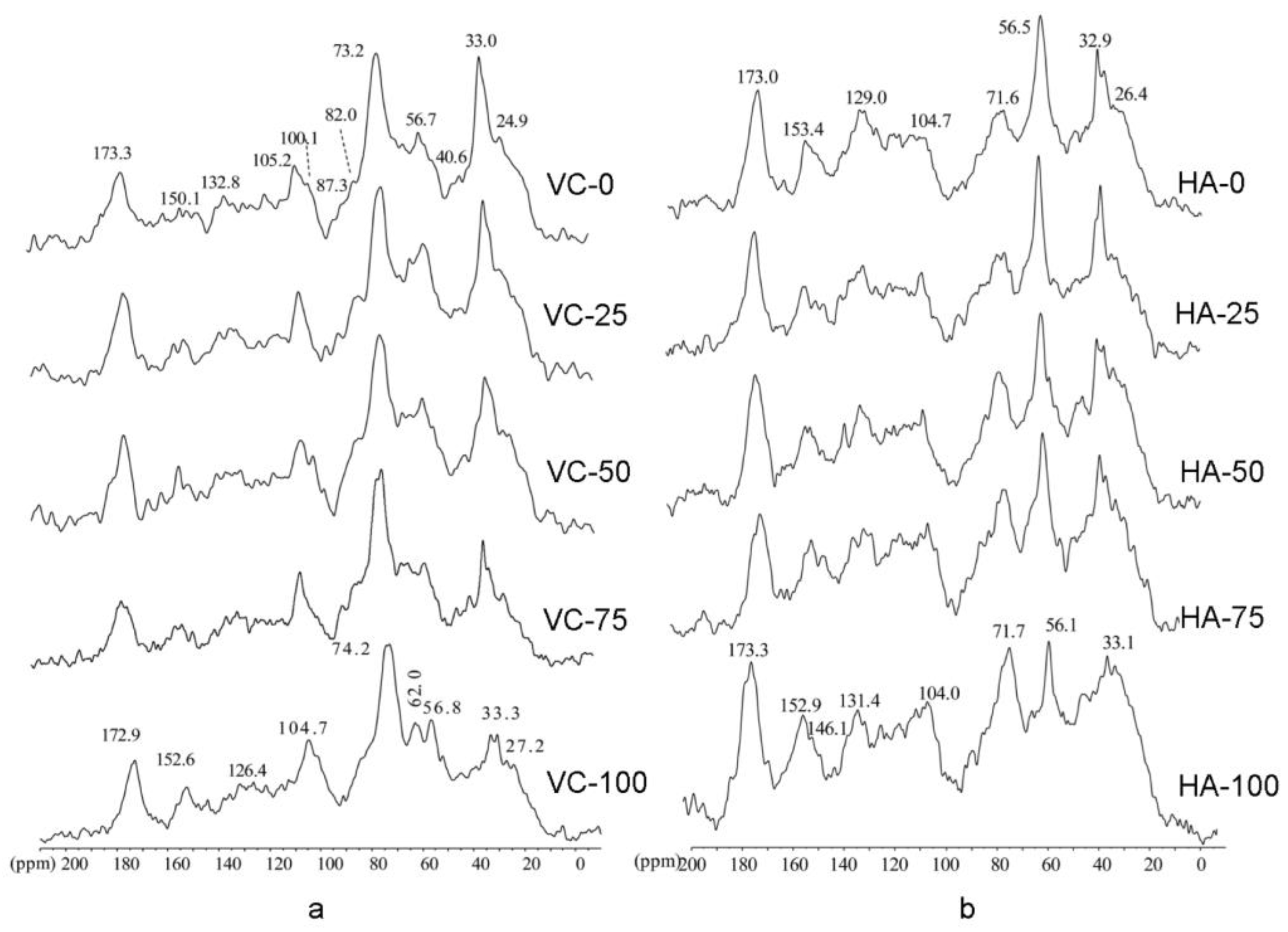 Applsci 13 02900 g005