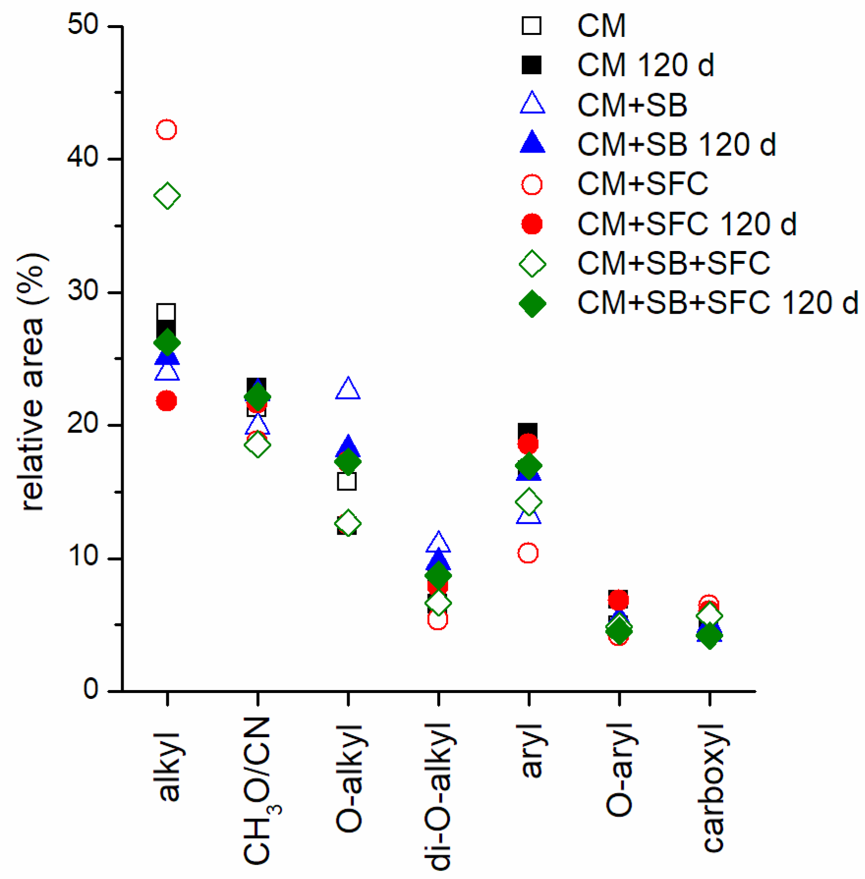 Applsci 13 02900 g006