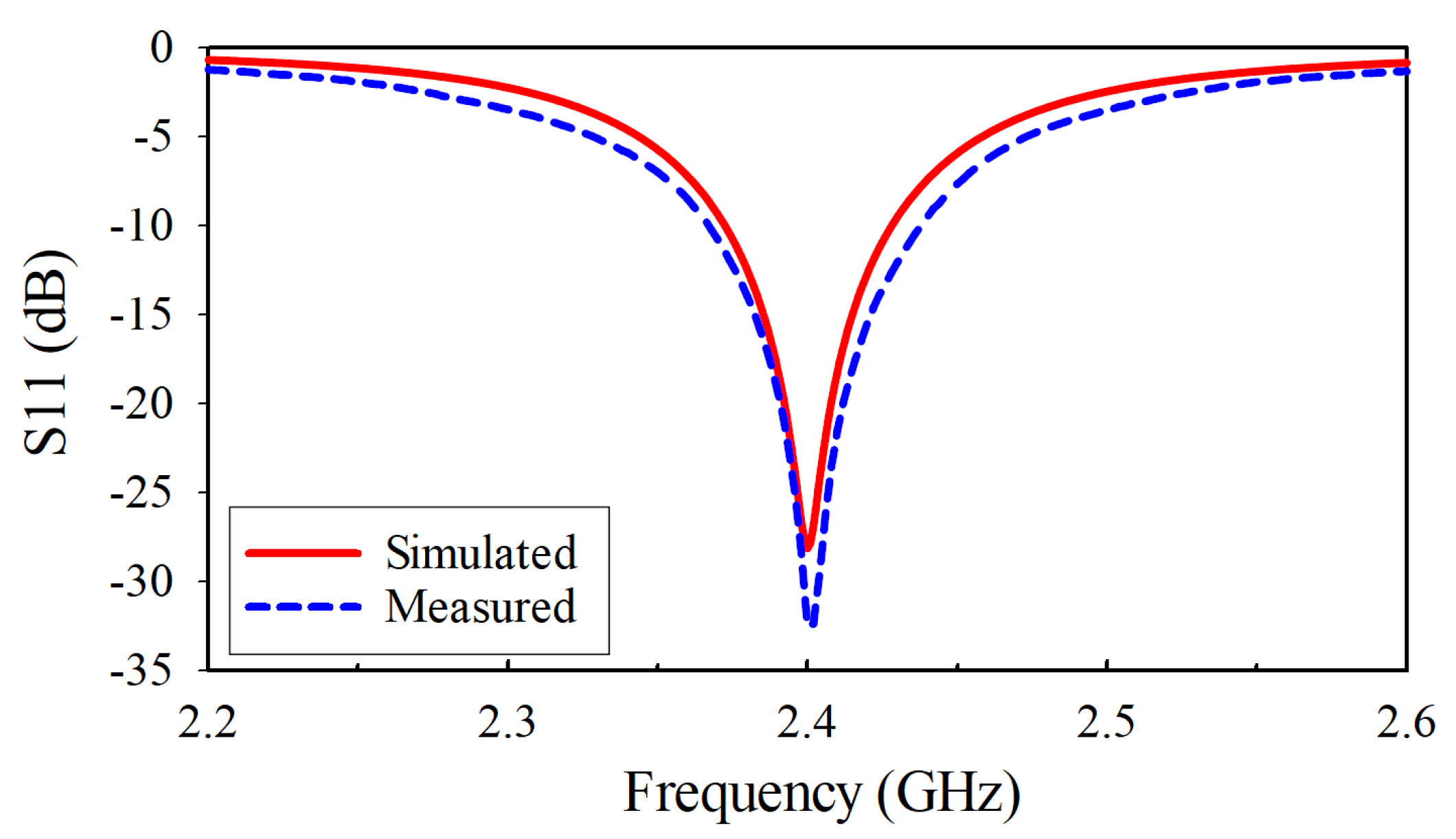 Applsci 13 02902 g003