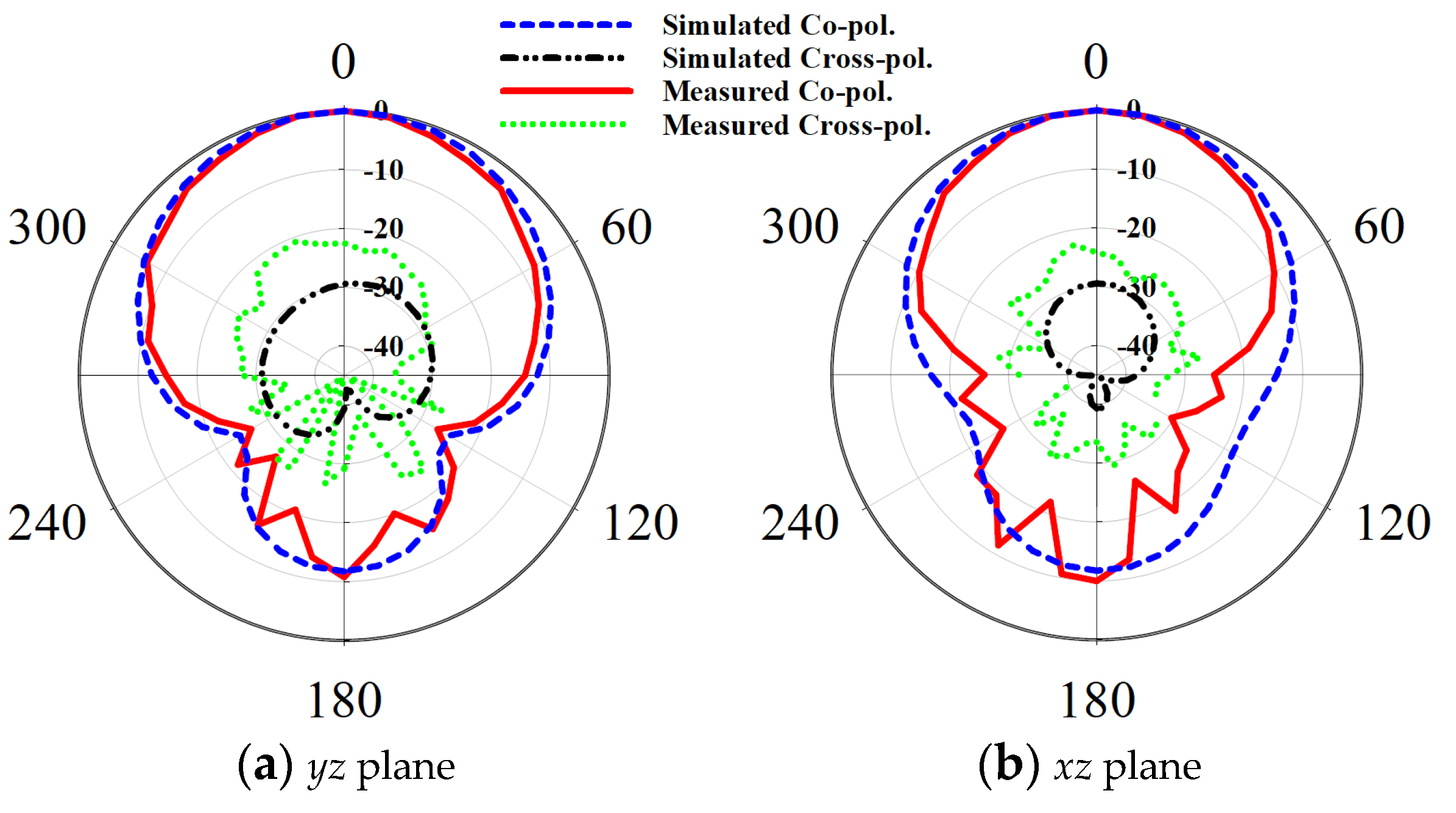 Applsci 13 02902 g005