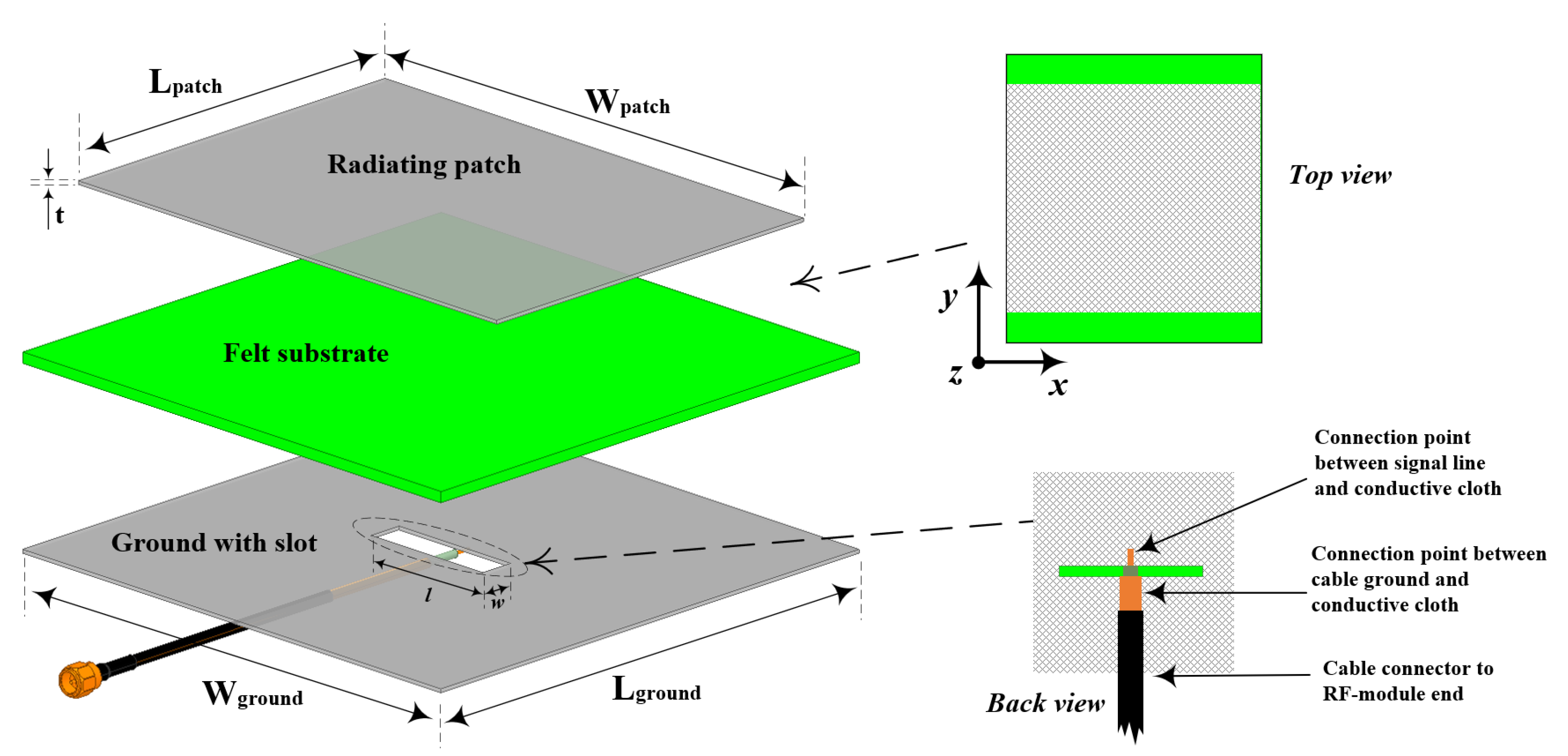 Applsci 13 02902 g007
