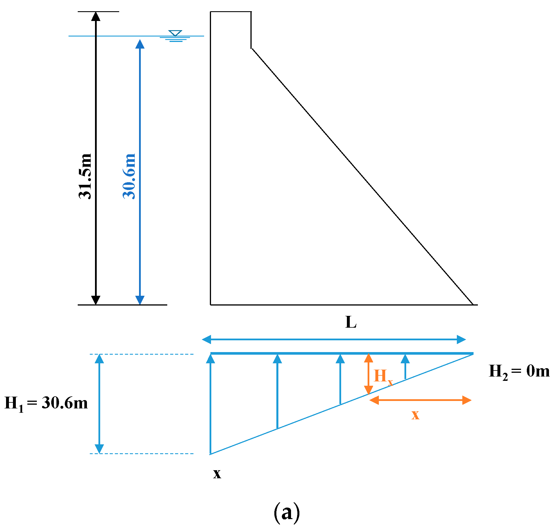 Applsci 13 02903 g005a 550