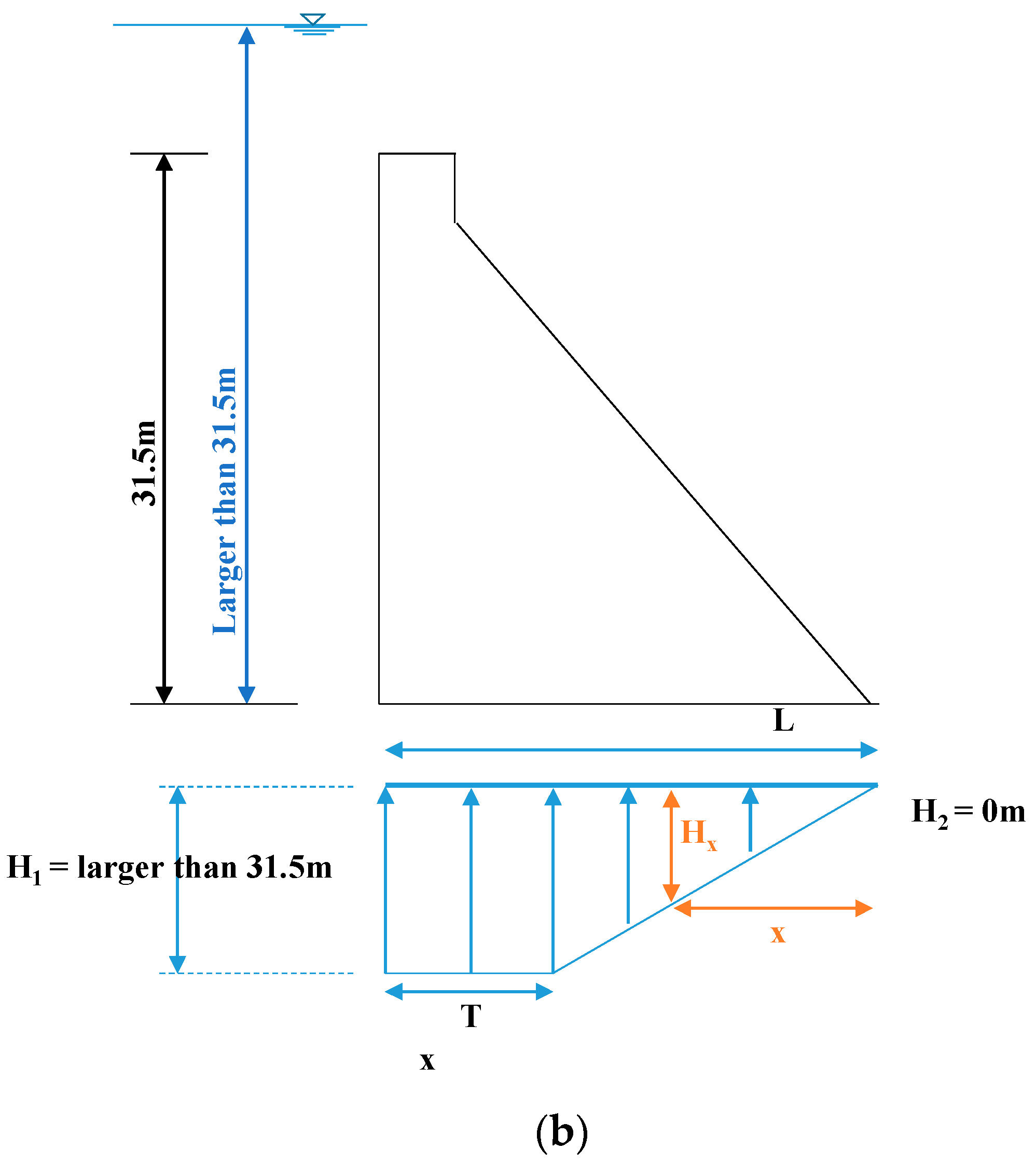 Applsci 13 02903 g005b 550