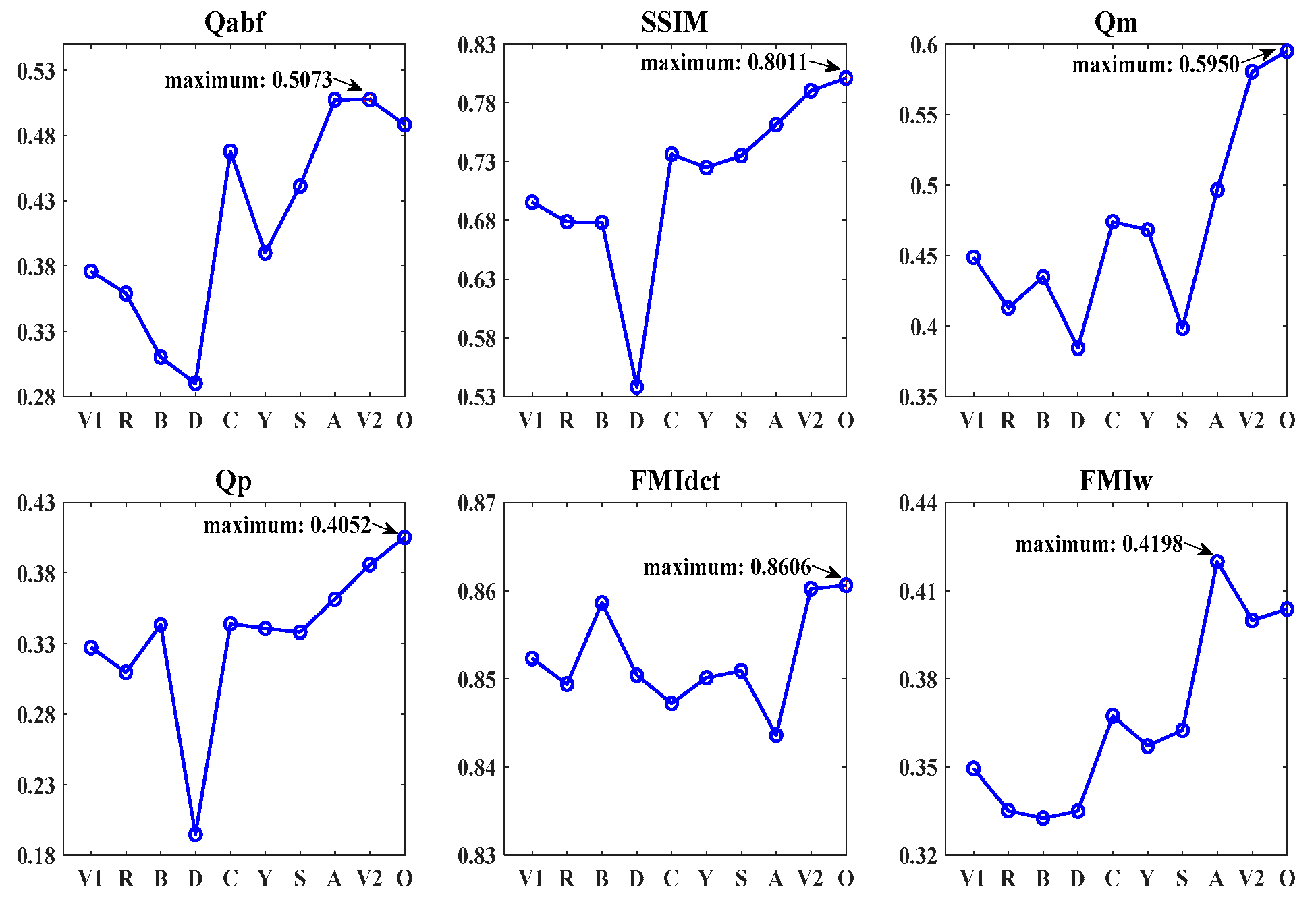 Applsci 13 02907 g007 Applsci 13 02907 g007