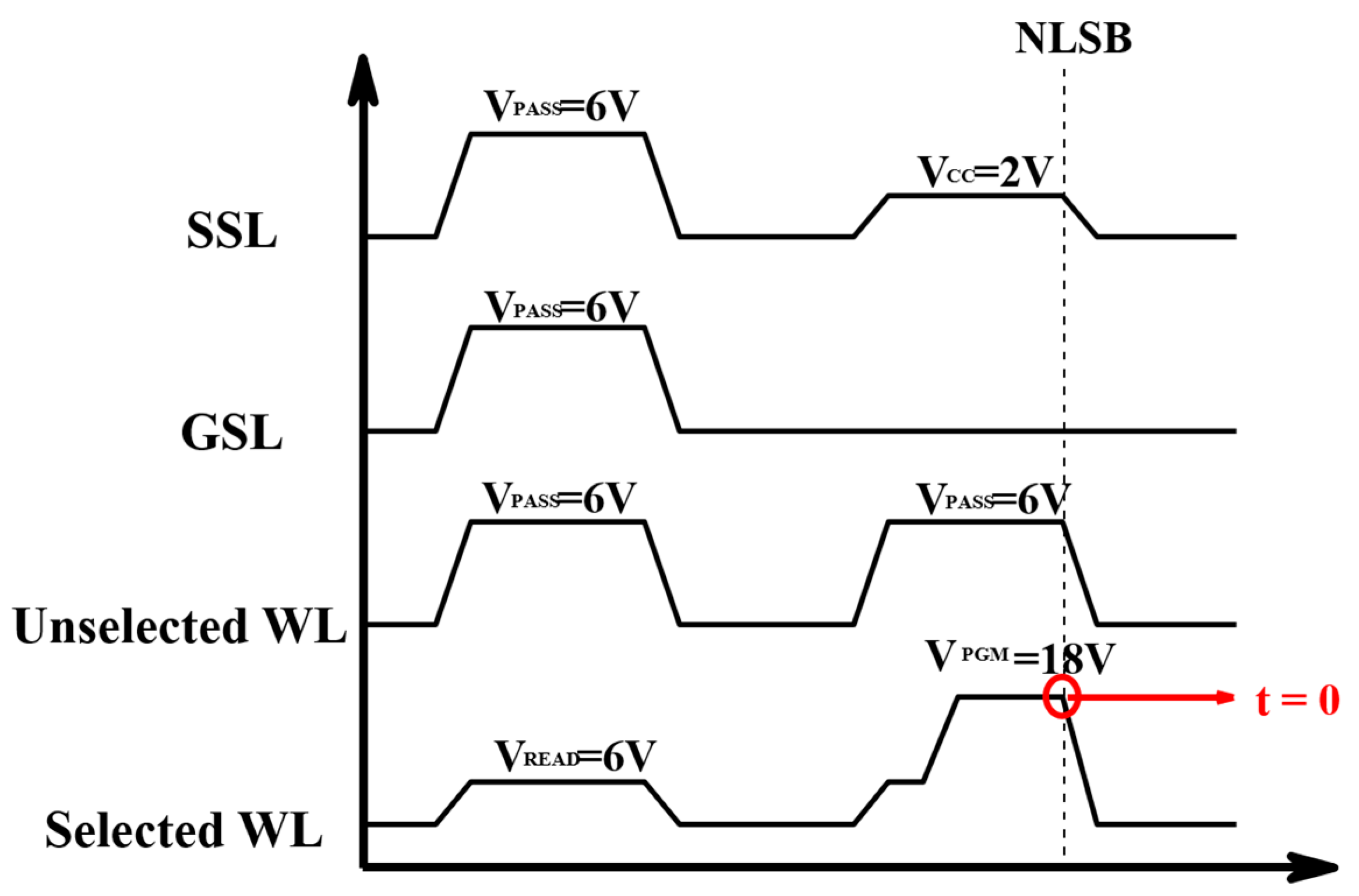 Applsci 13 02909 g002