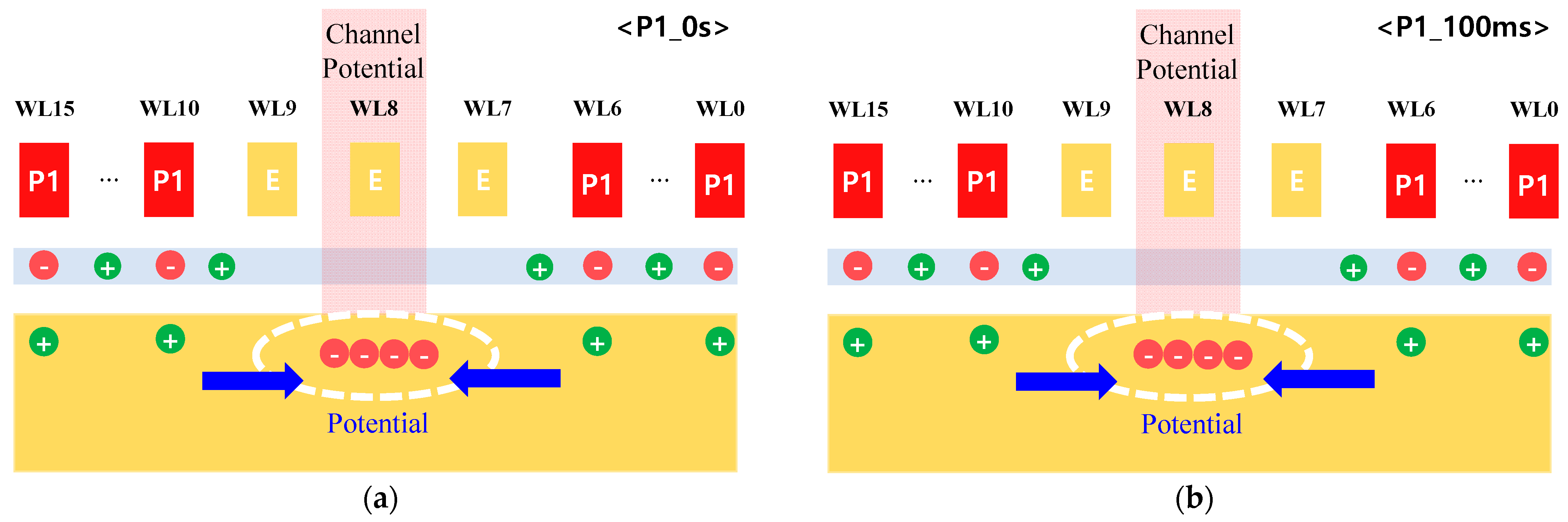 Applsci 13 02909 g004a