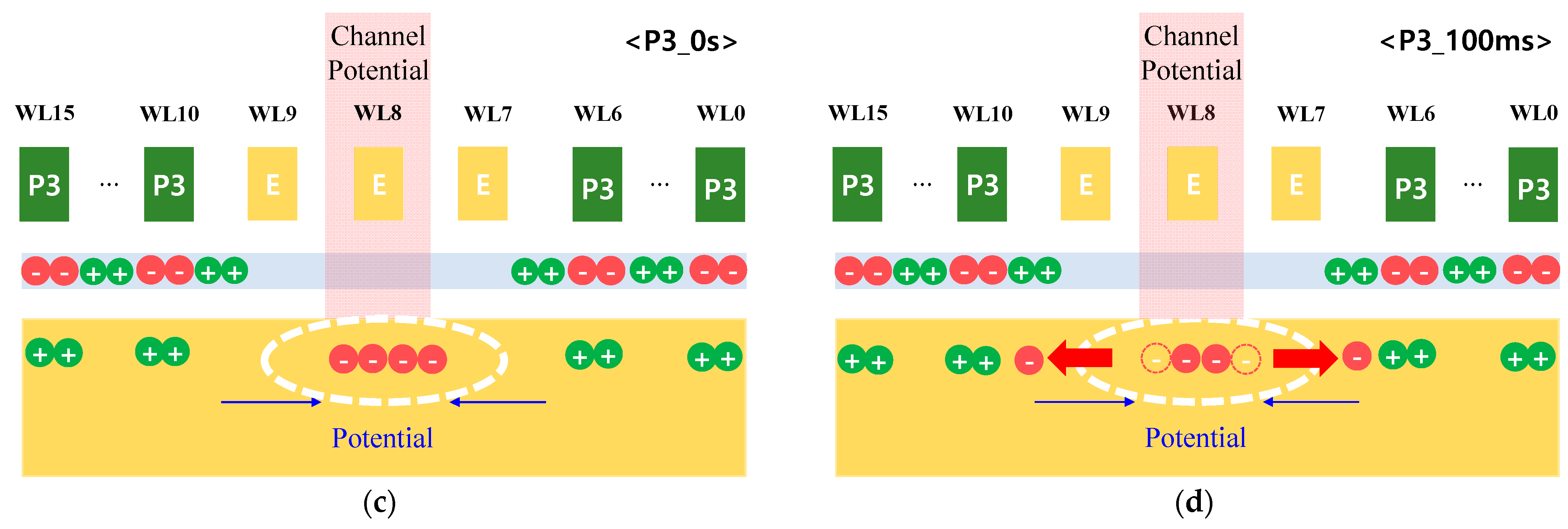 Applsci 13 02909 g004b