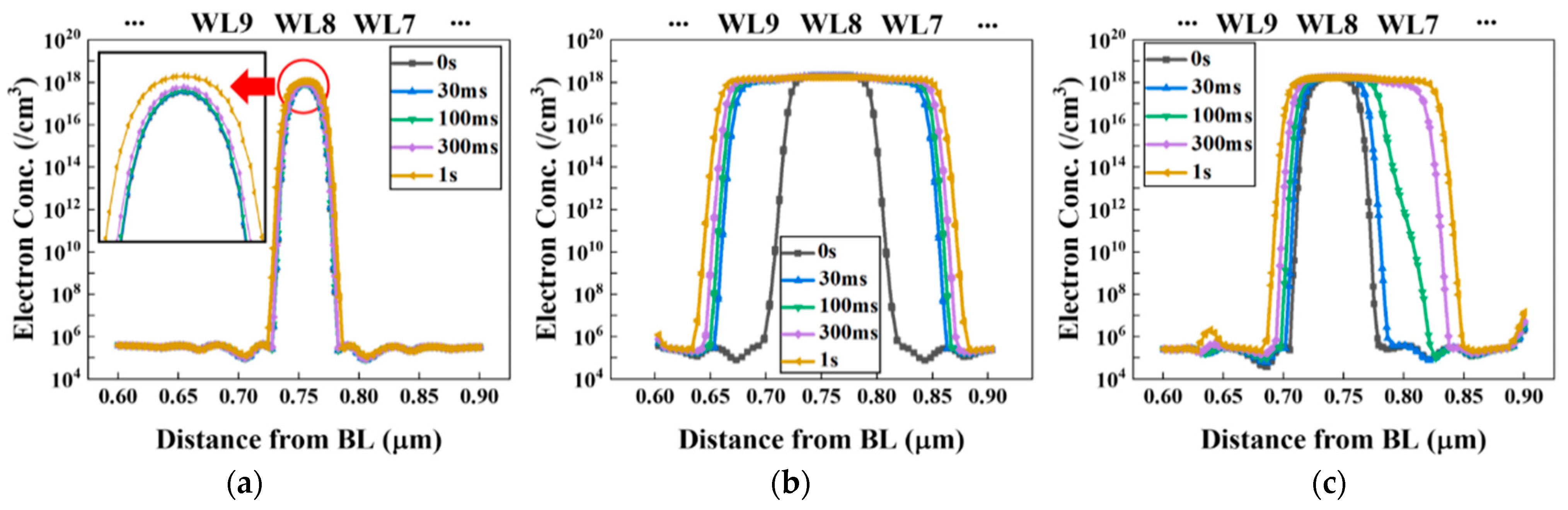 Applsci 13 02909 g005