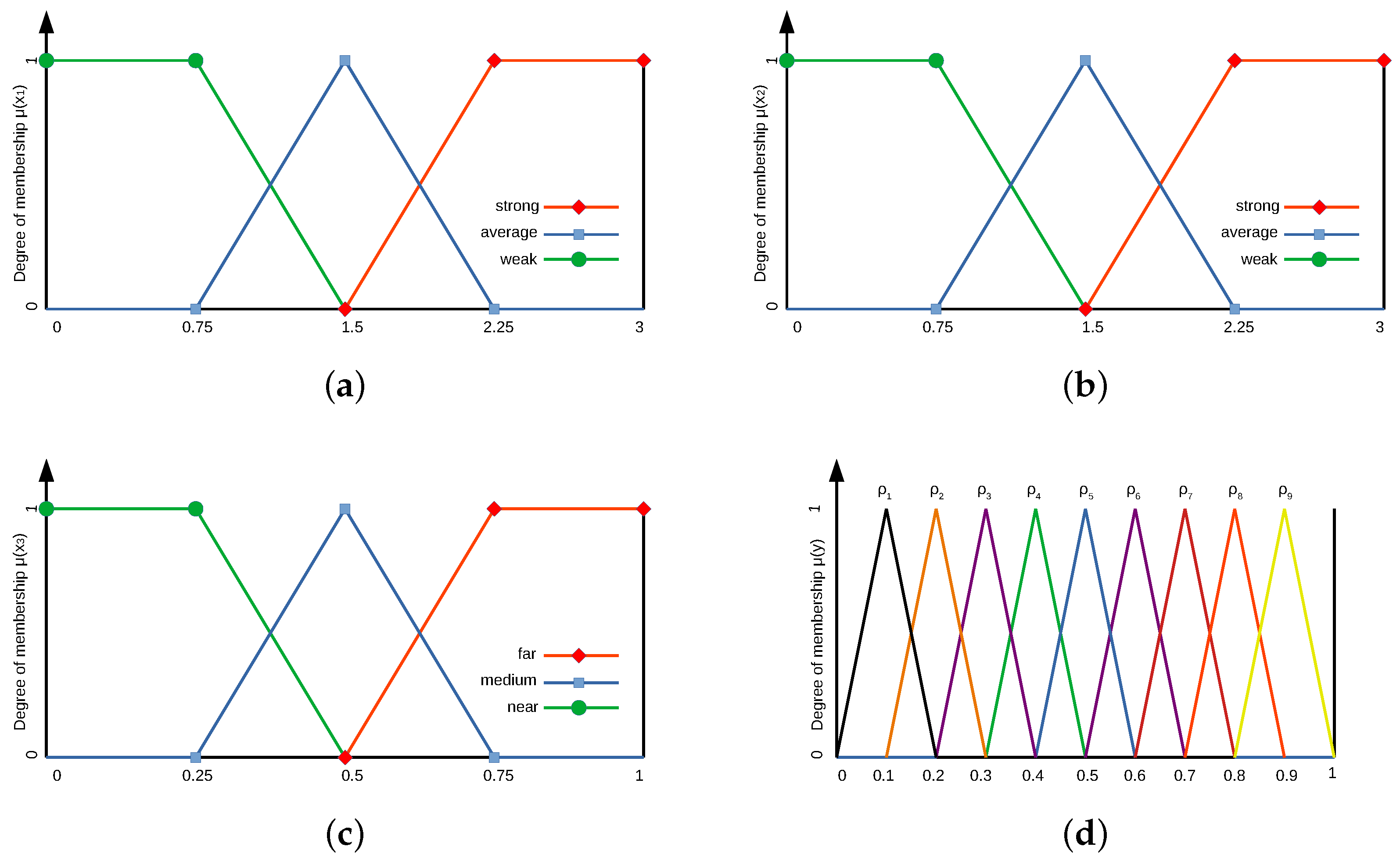 Applsci 13 02910 g003