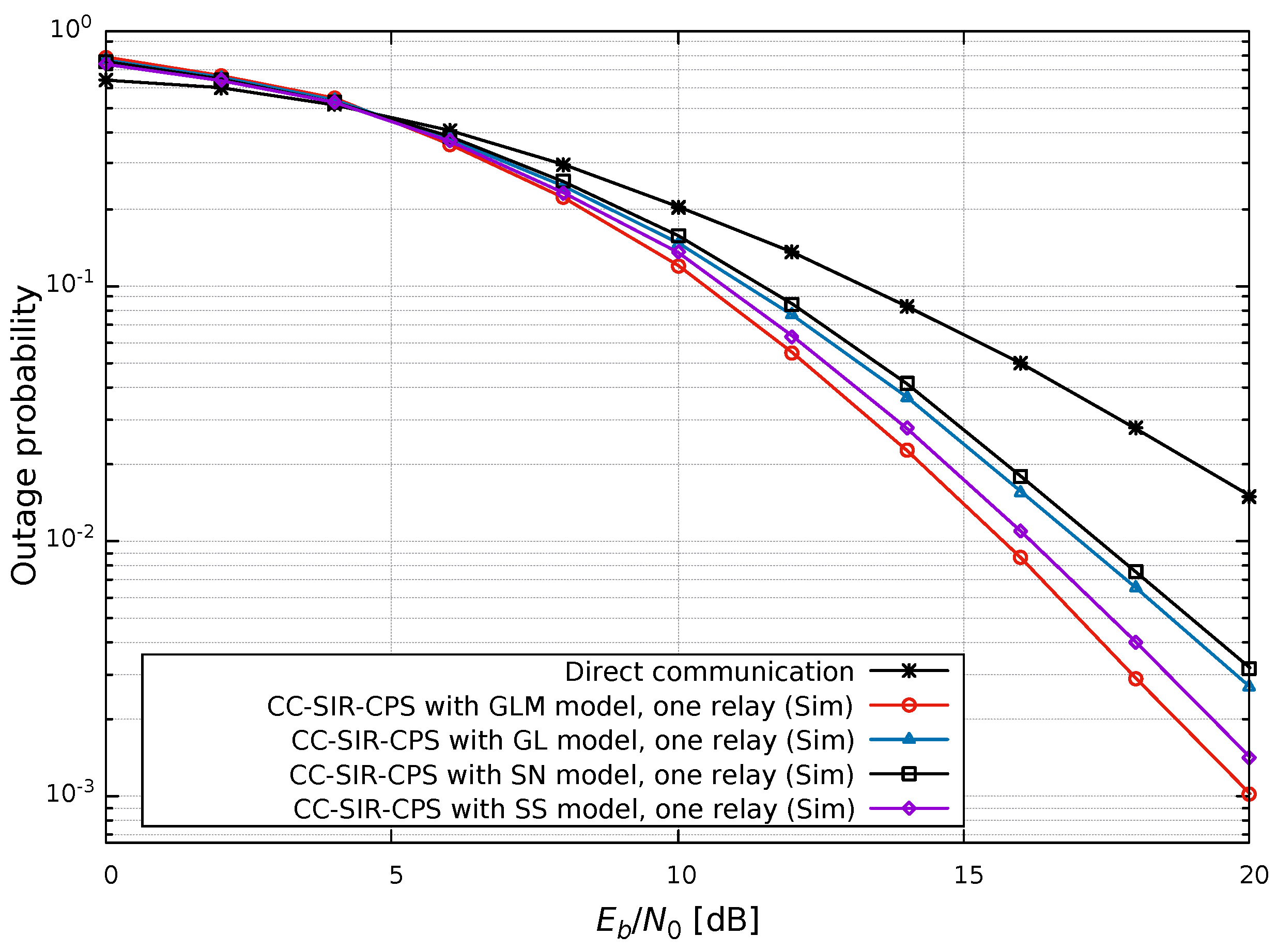 Applsci 13 02910 g006