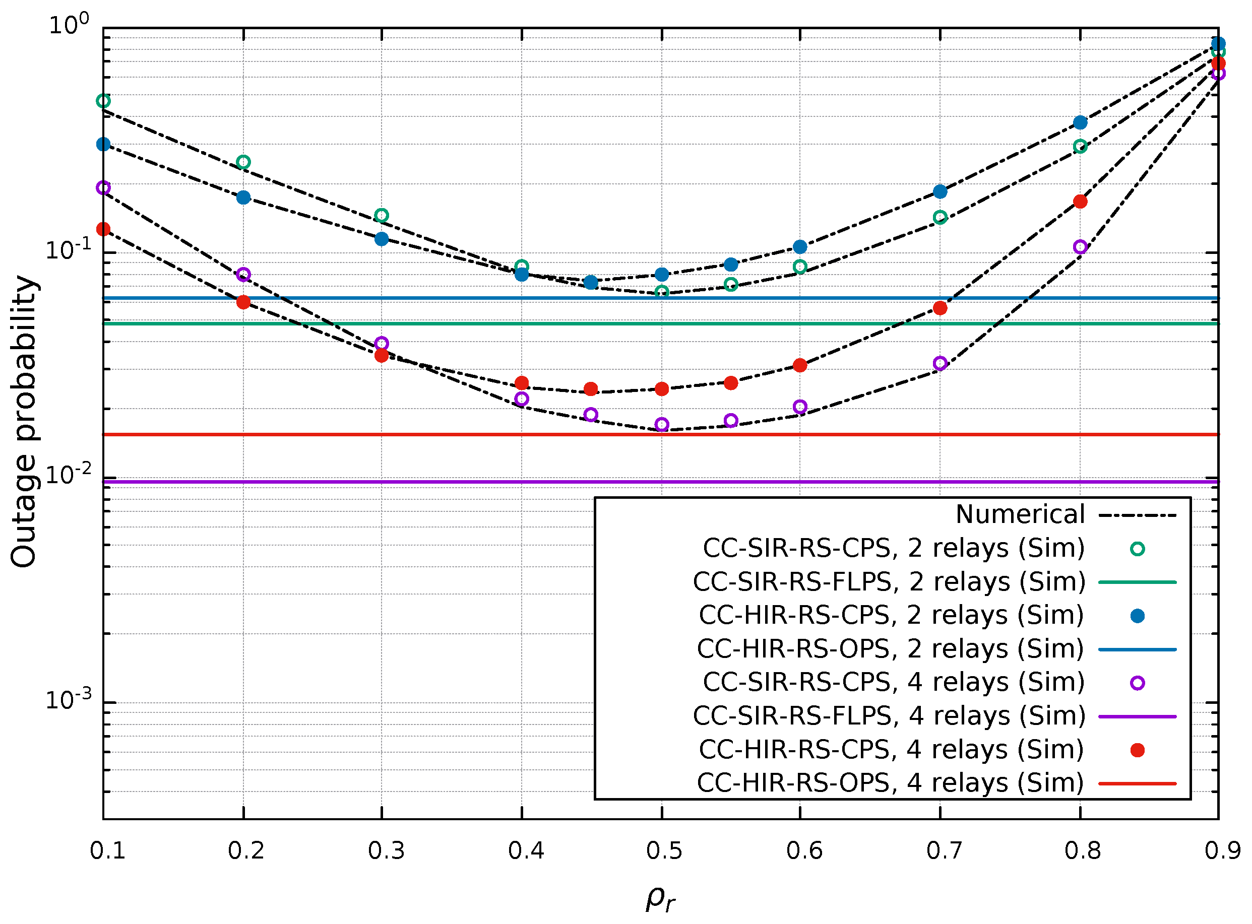 Applsci 13 02910 g008