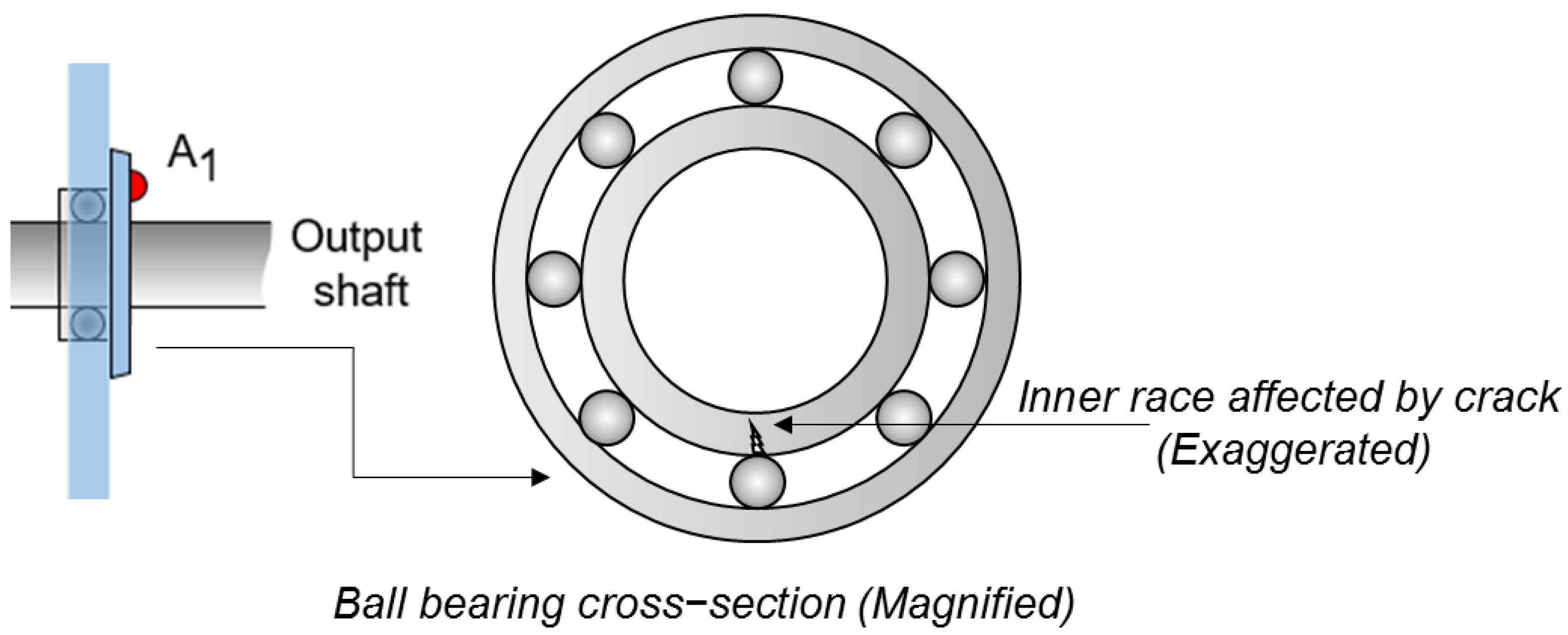 Applsci 13 02912 g003