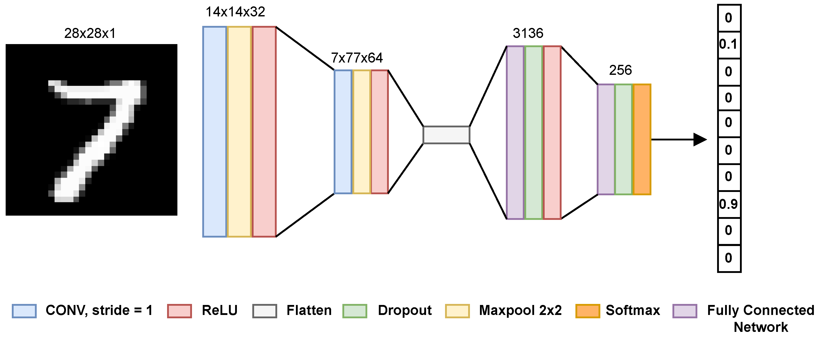Applsci 13 02912 g004