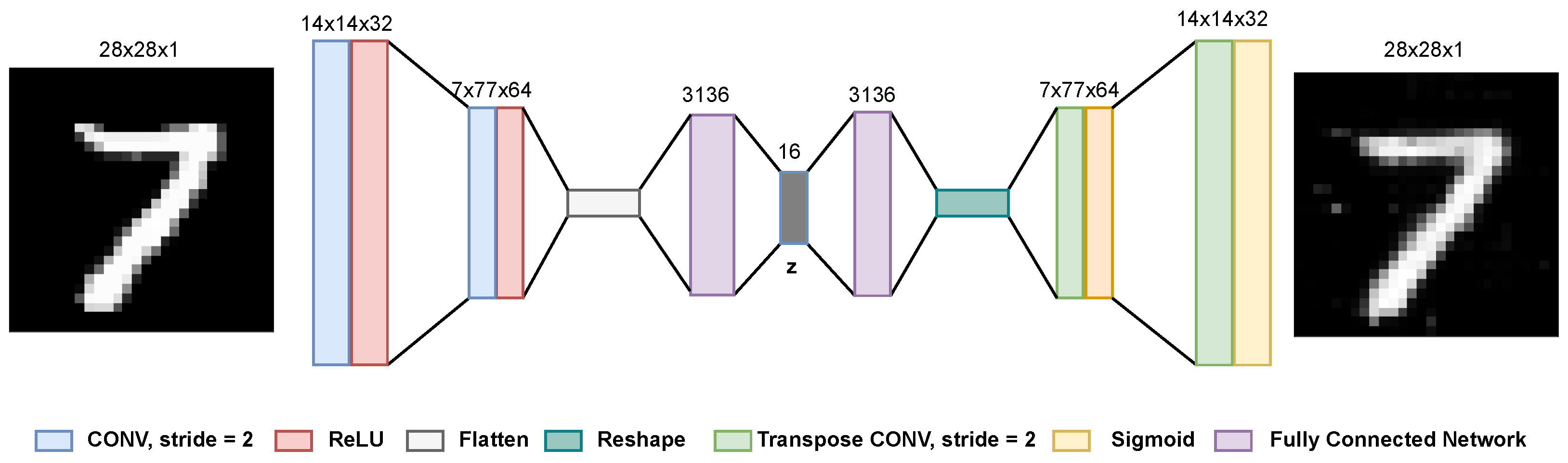 Applsci 13 02912 g005