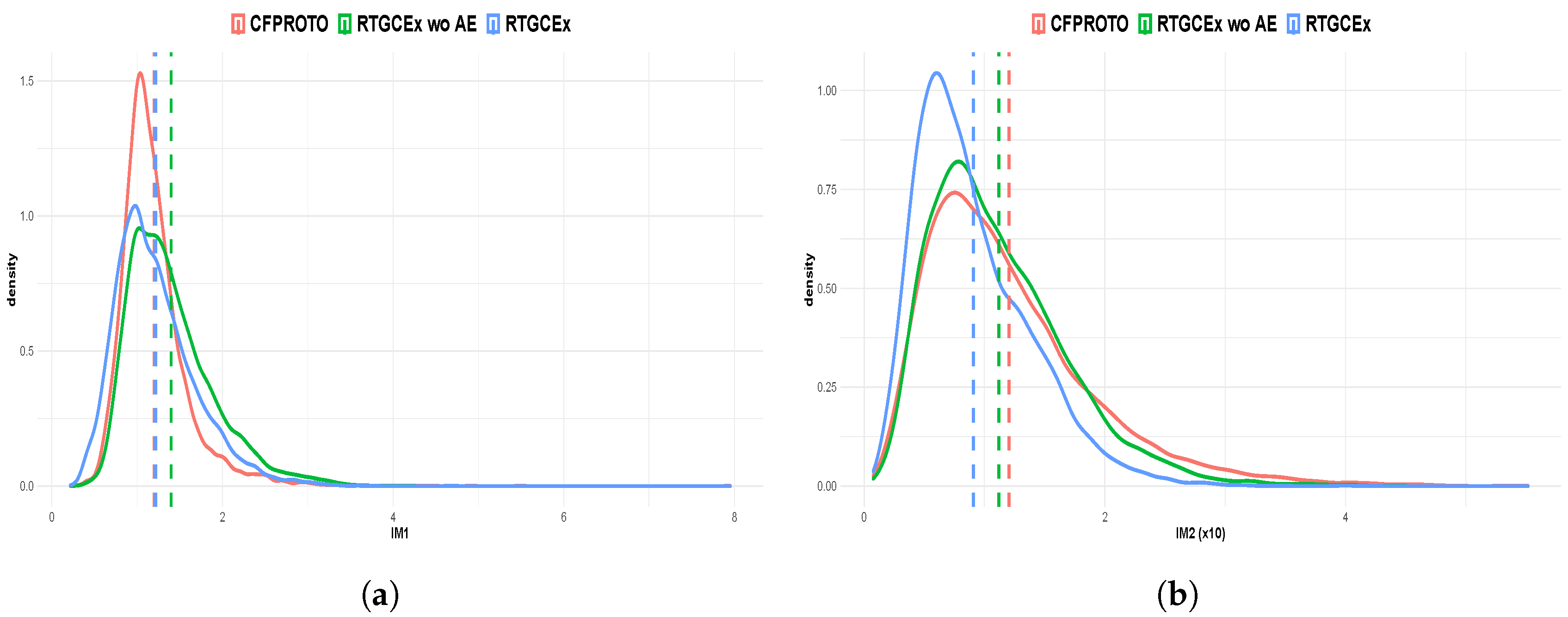 Applsci 13 02912 g010