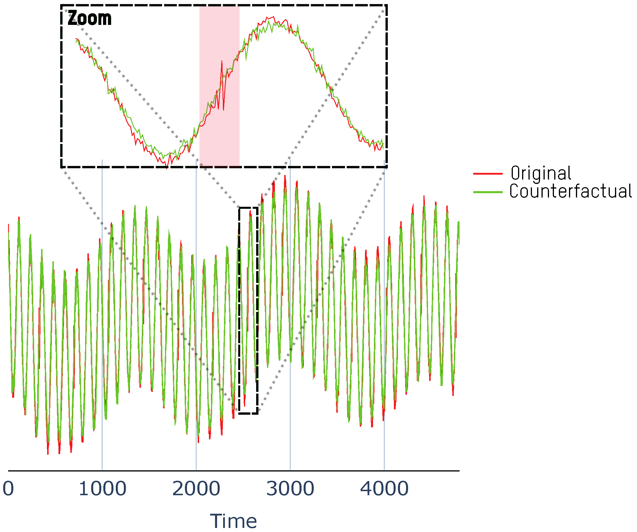 Applsci 13 02912 g012