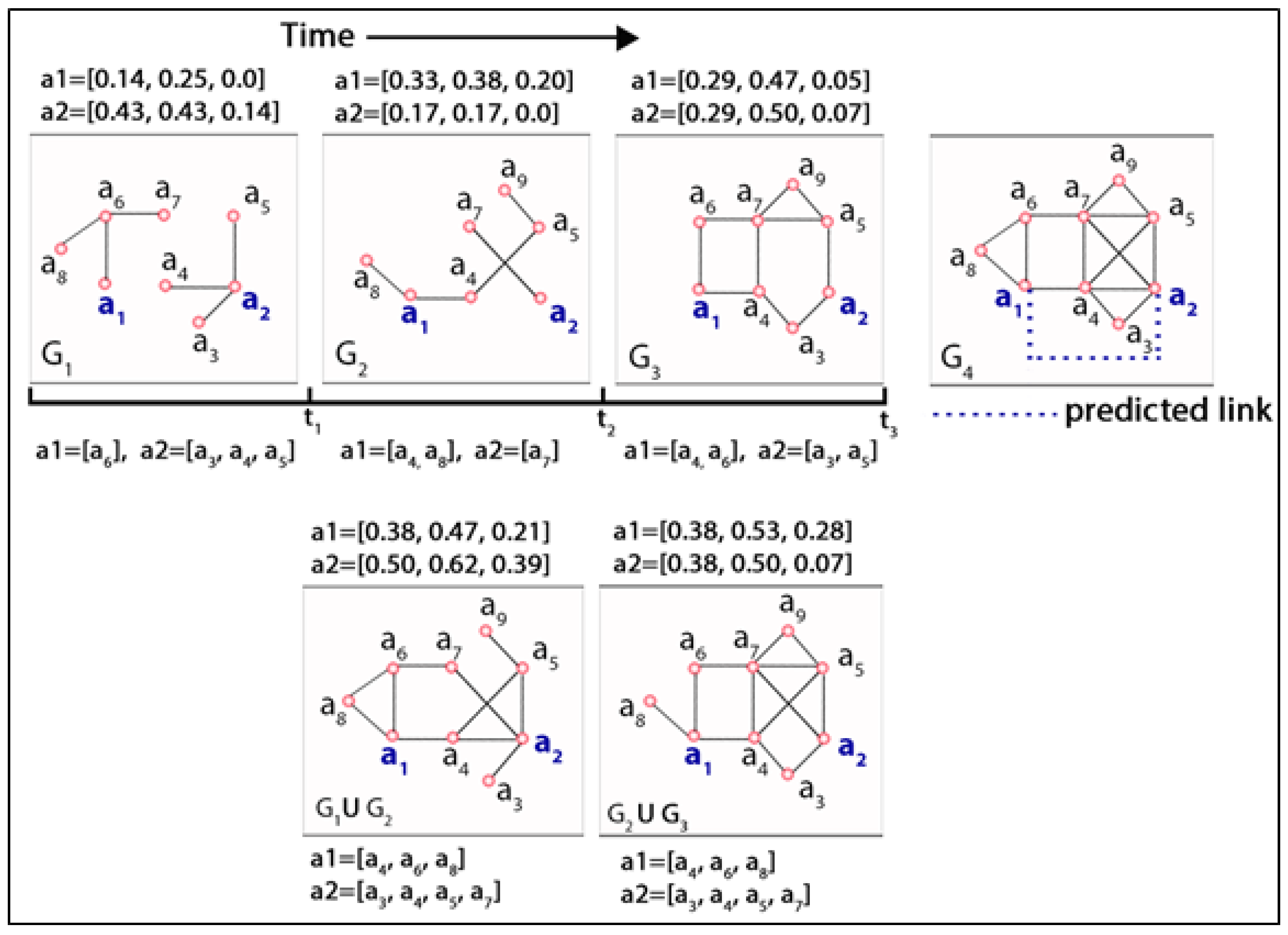 Applsci 13 02913 g001 Applsci 13 02913 g001