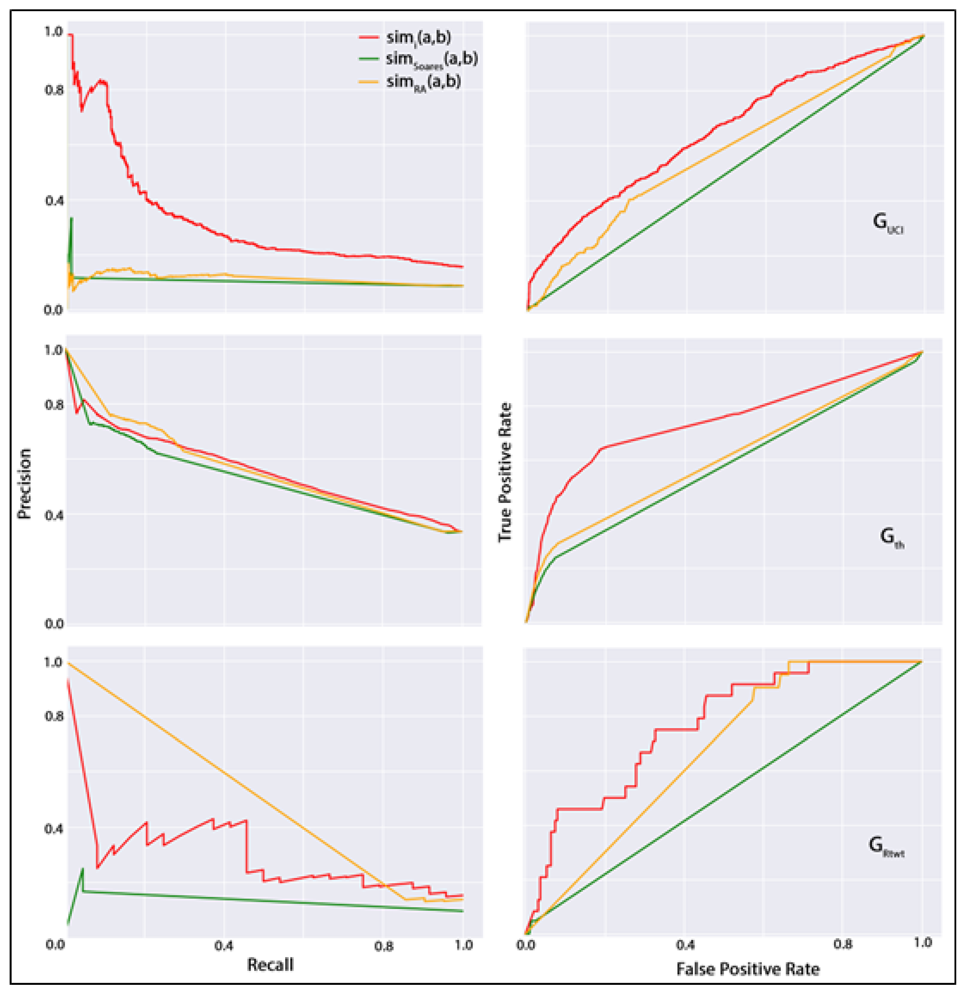 Applsci 13 02913 g003 Applsci 13 02913 g003