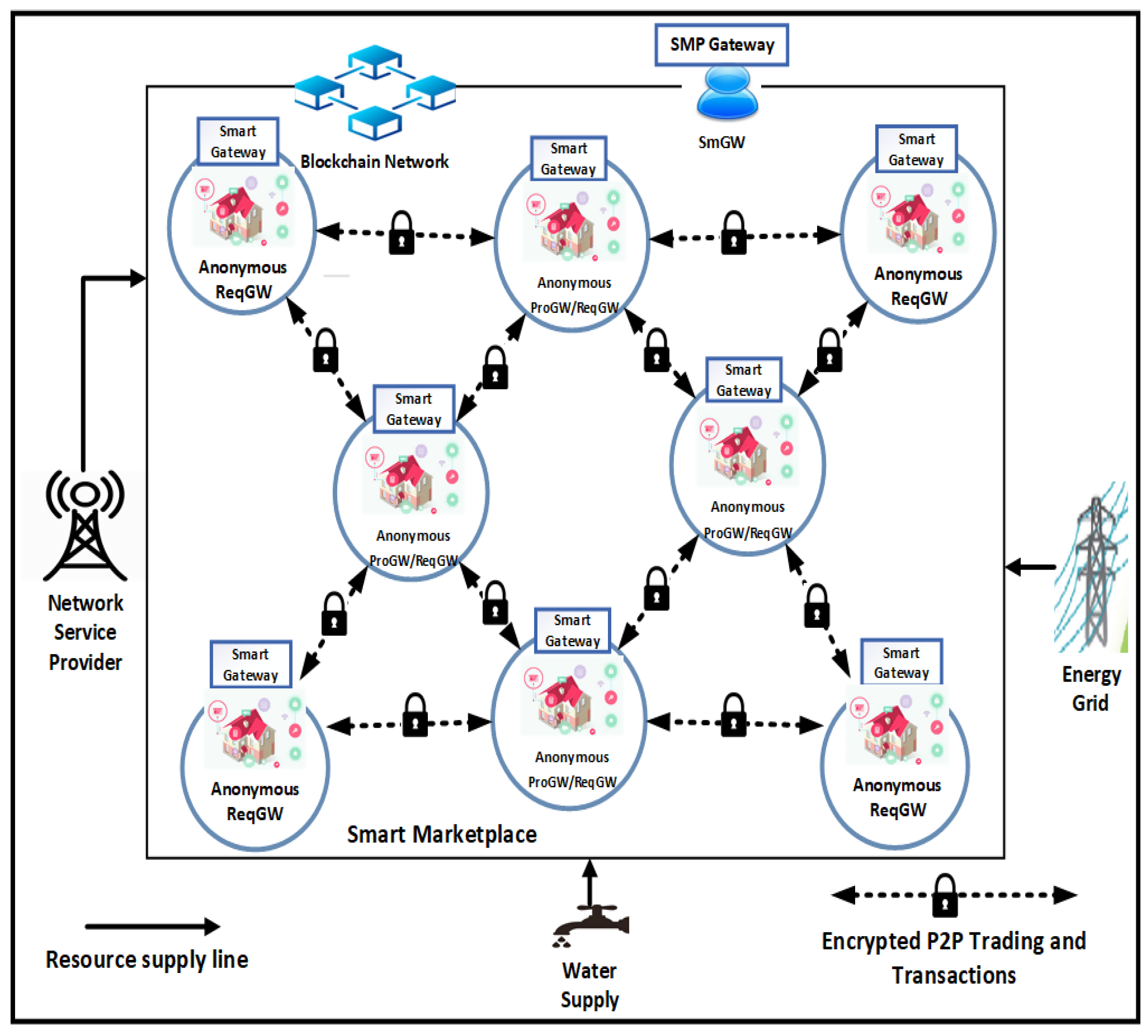 Applsci 13 02914 g001 Applsci 13 02914 g001
