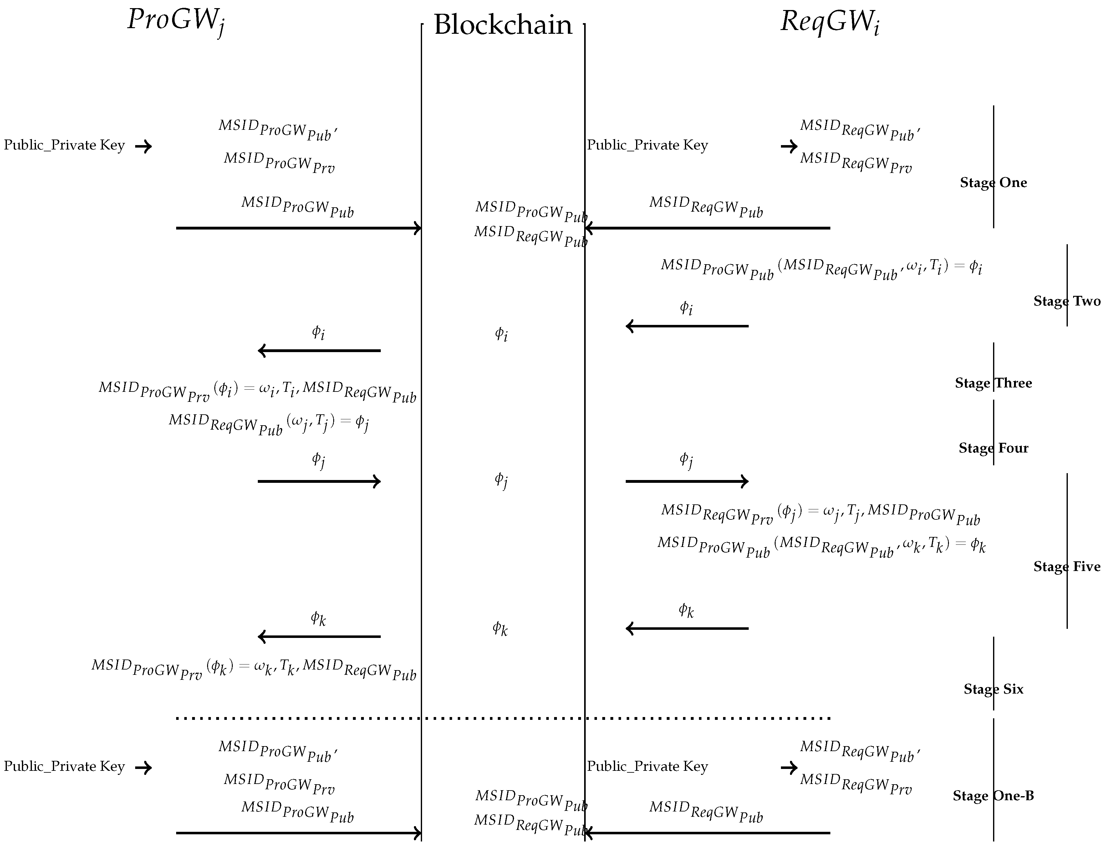 Applsci 13 02914 g002 Applsci 13 02914 g002