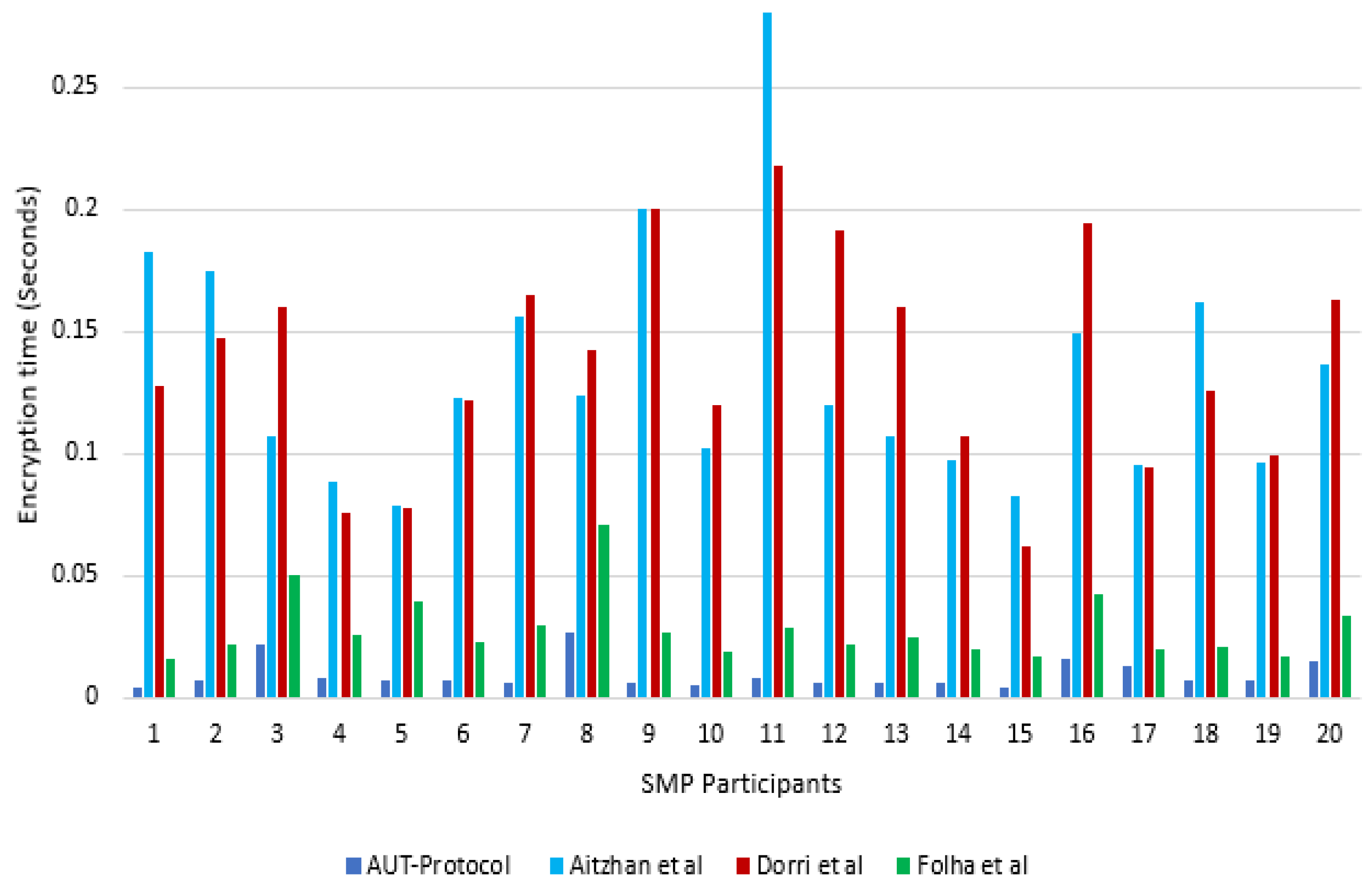 Applsci 13 02914 g004 Applsci 13 02914 g004