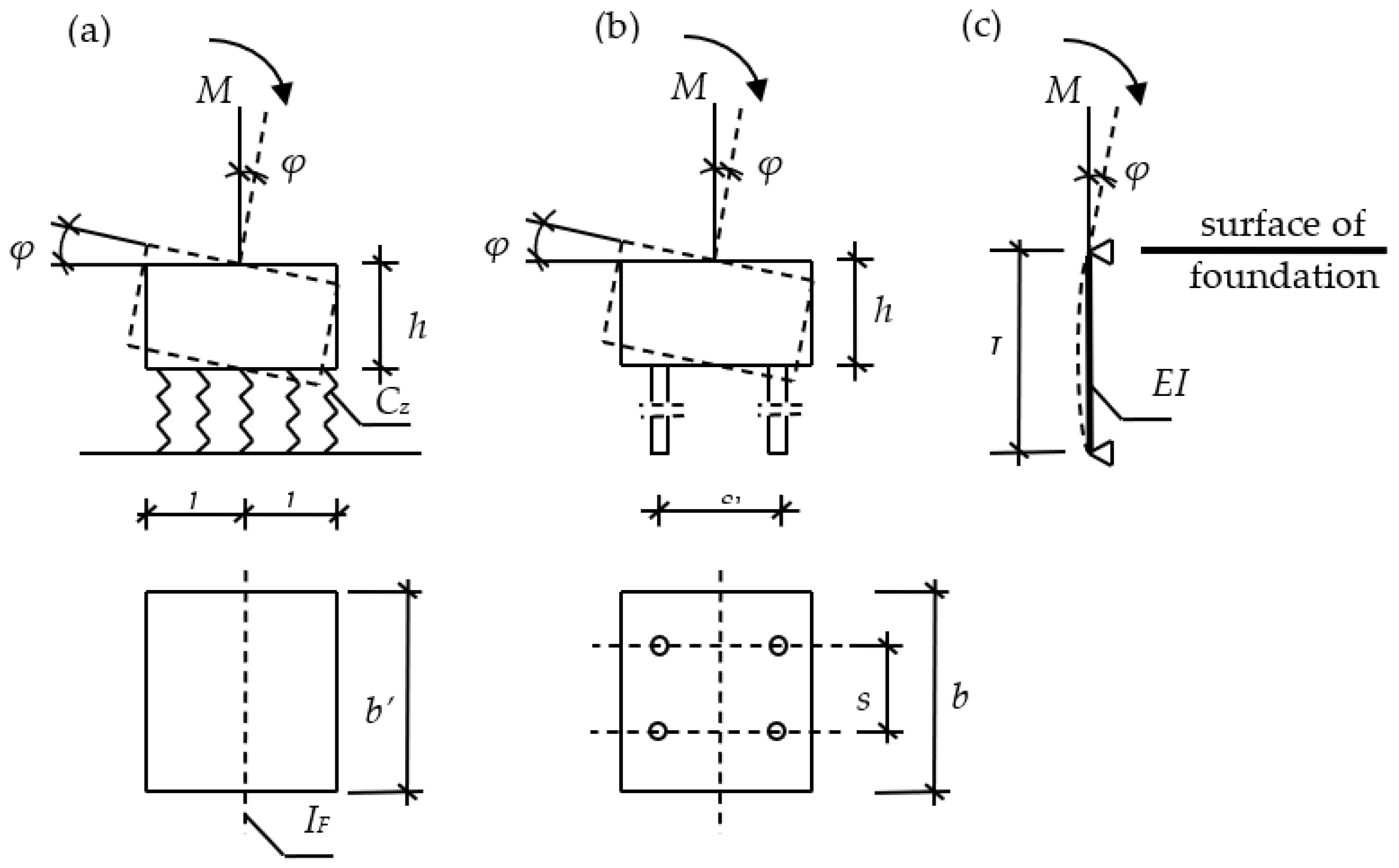Applsci 13 02915 g001 Applsci 13 02915 g001