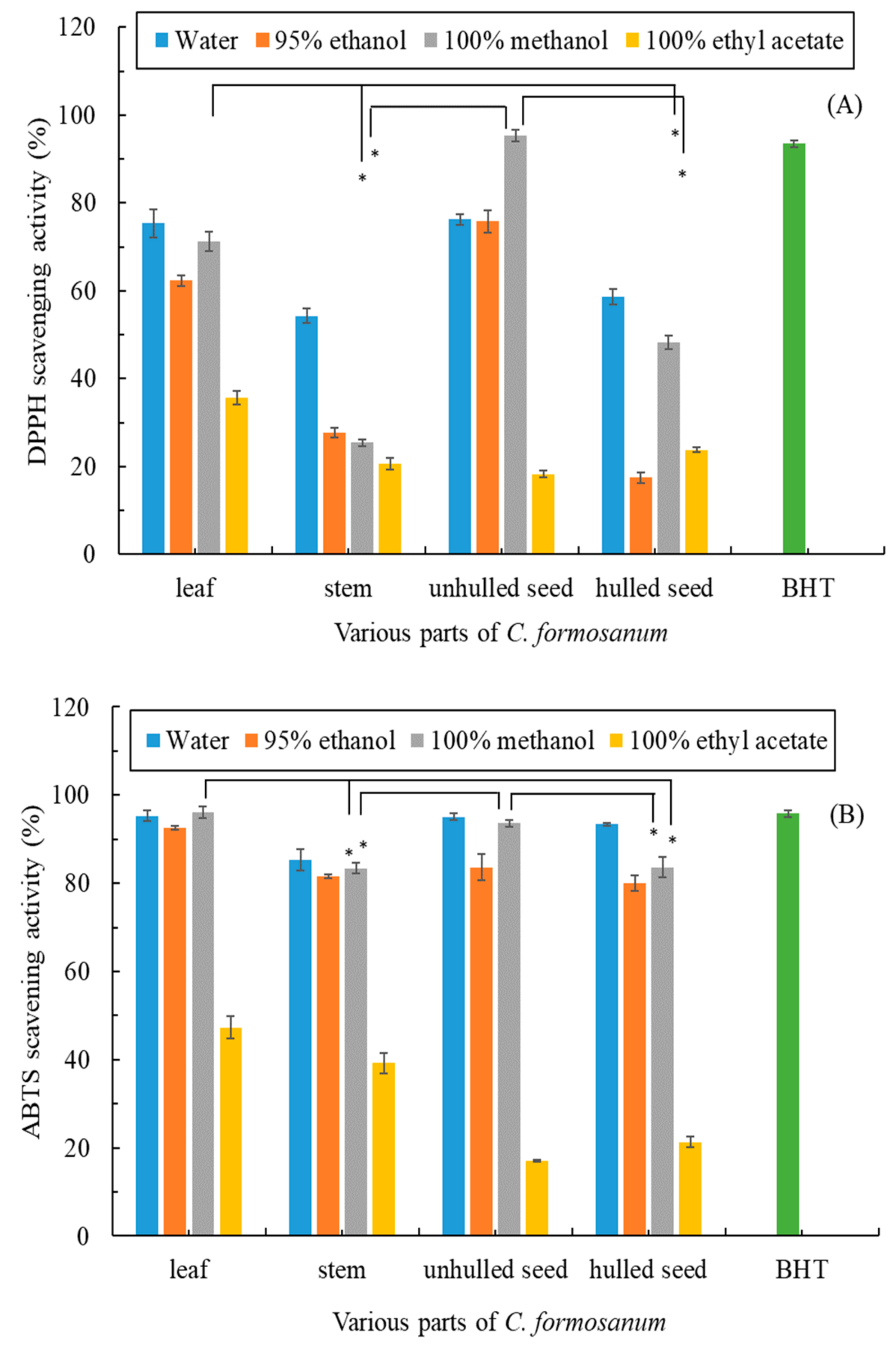 Applsci 13 02917 g001a