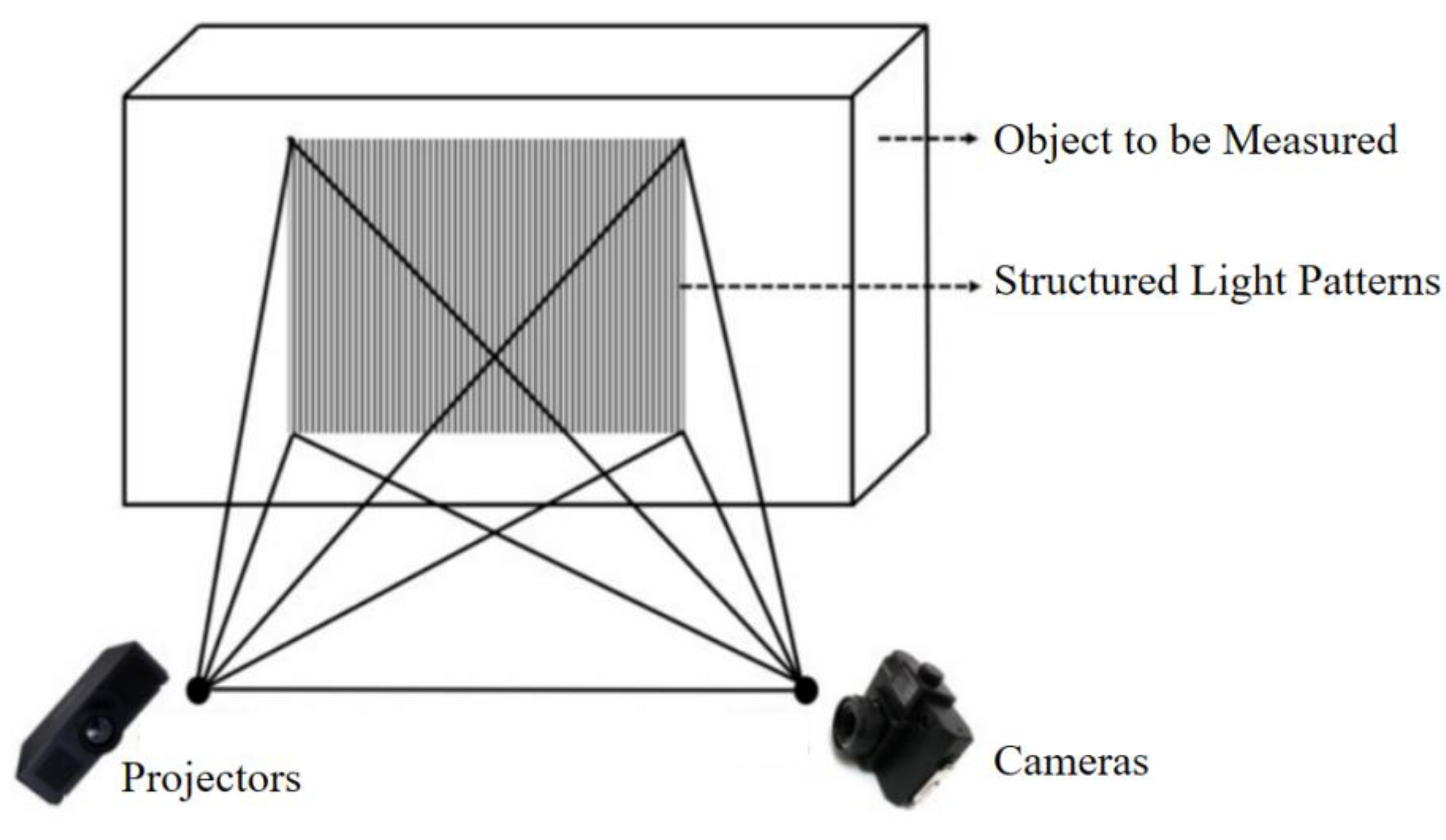 Applsci 13 02920 g003 Applsci 13 02920 g003