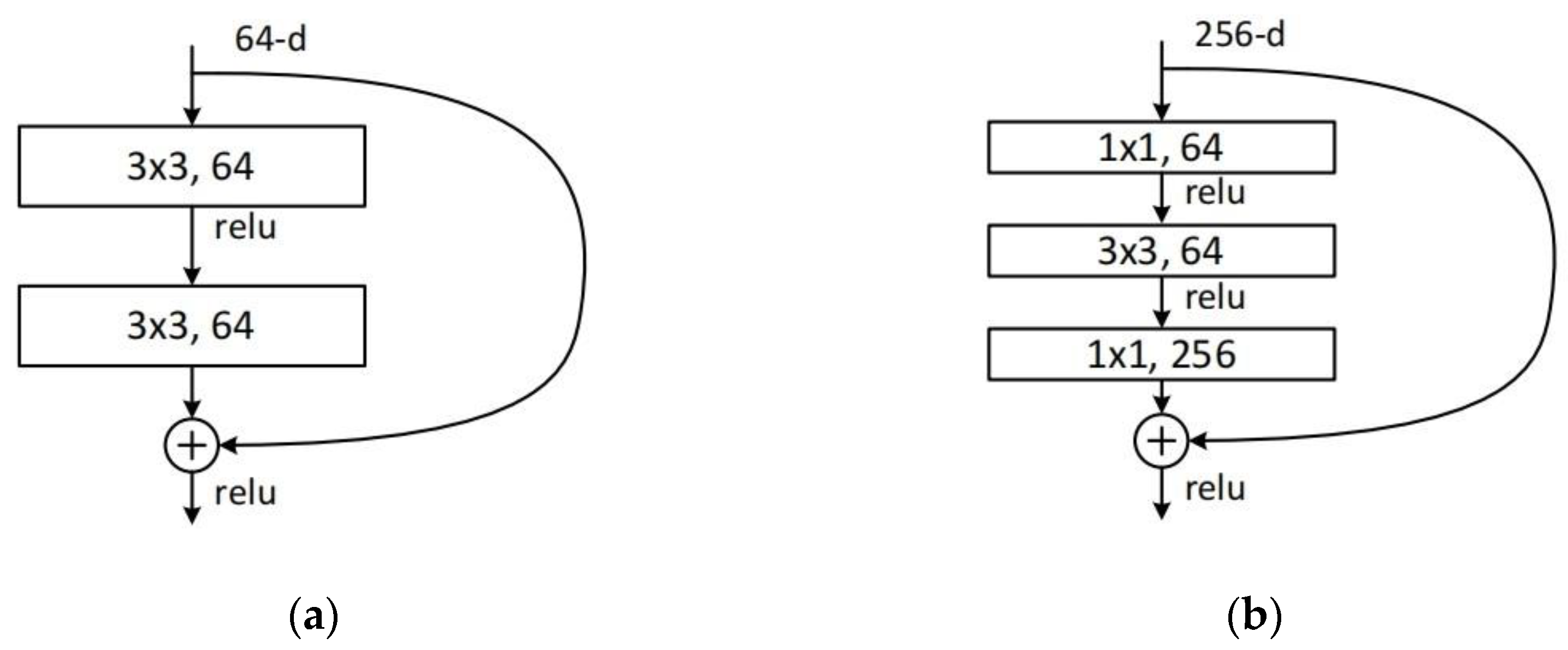 Applsci 13 02920 g006 Applsci 13 02920 g006
