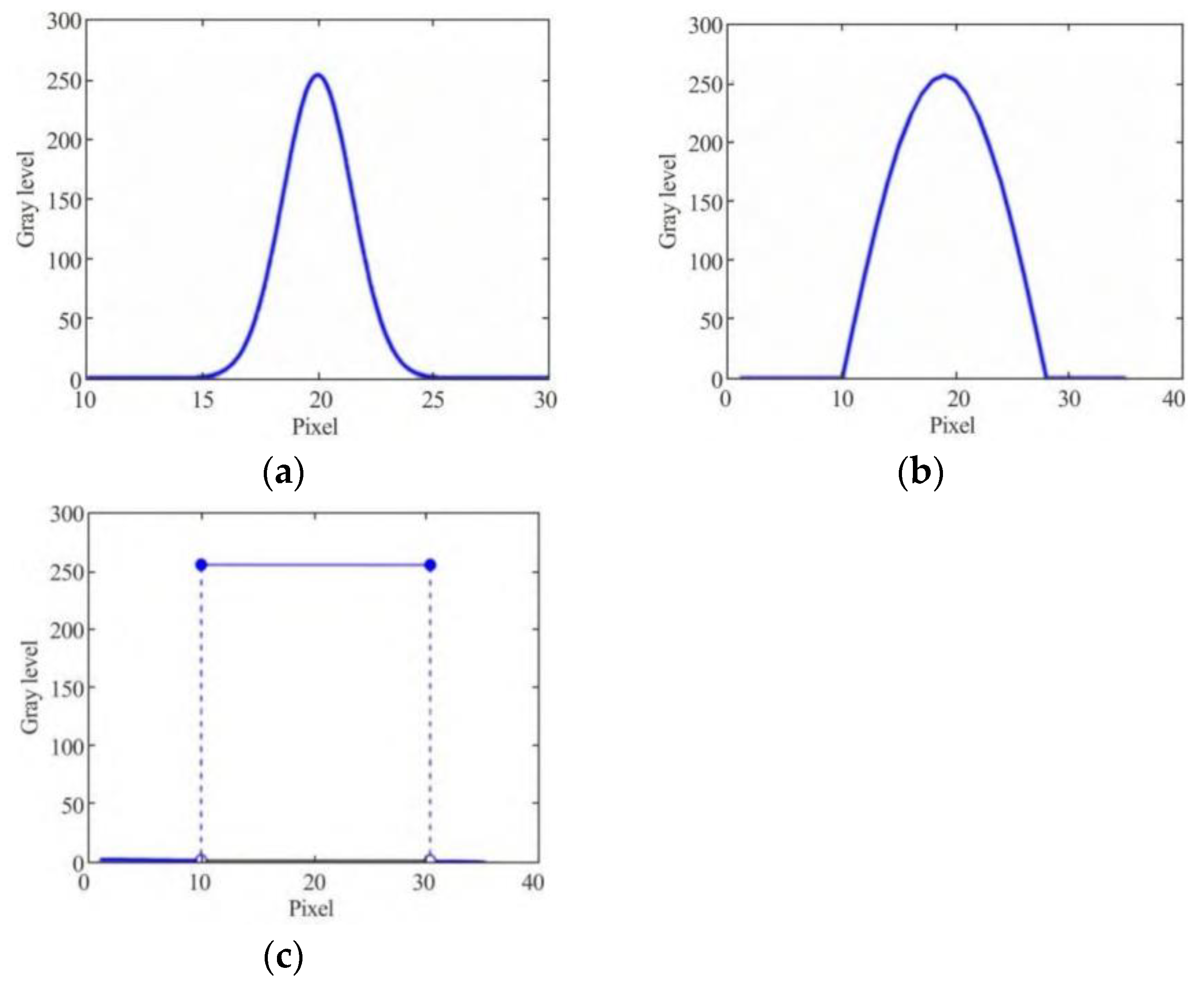 Applsci 13 02920 g007 Applsci 13 02920 g007