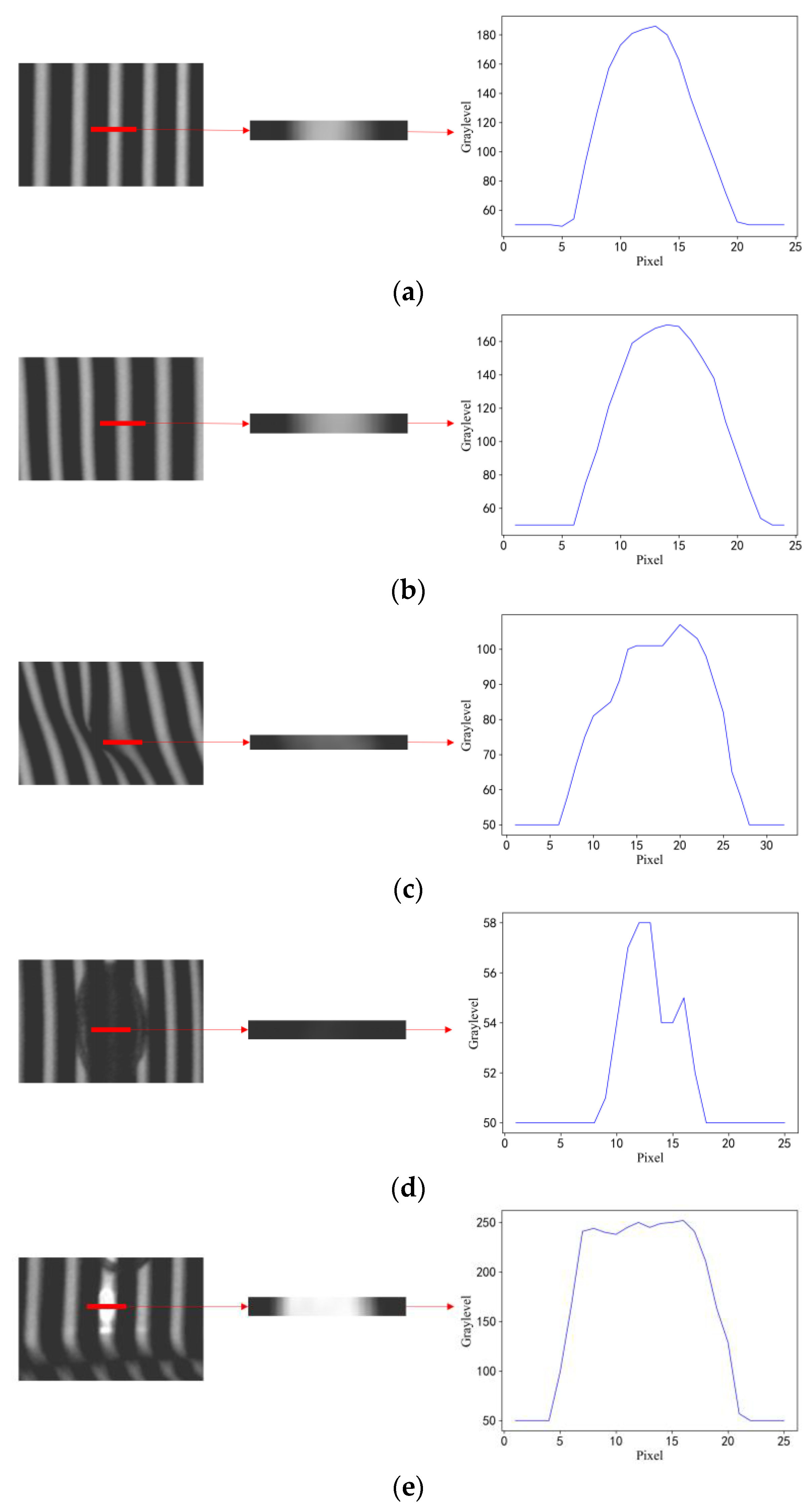 Applsci 13 02920 g009 Applsci 13 02920 g009