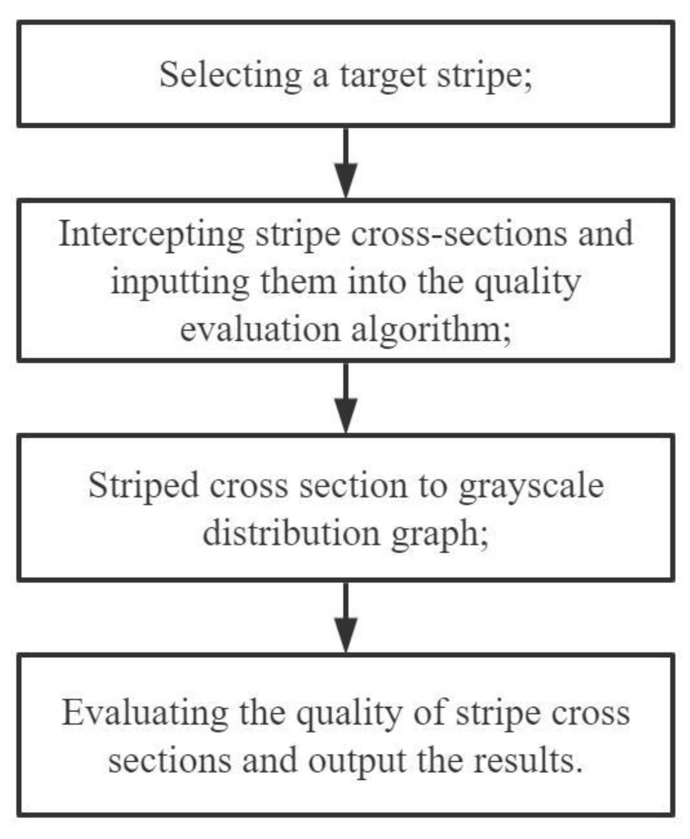 Applsci 13 02920 g010 Applsci 13 02920 g010