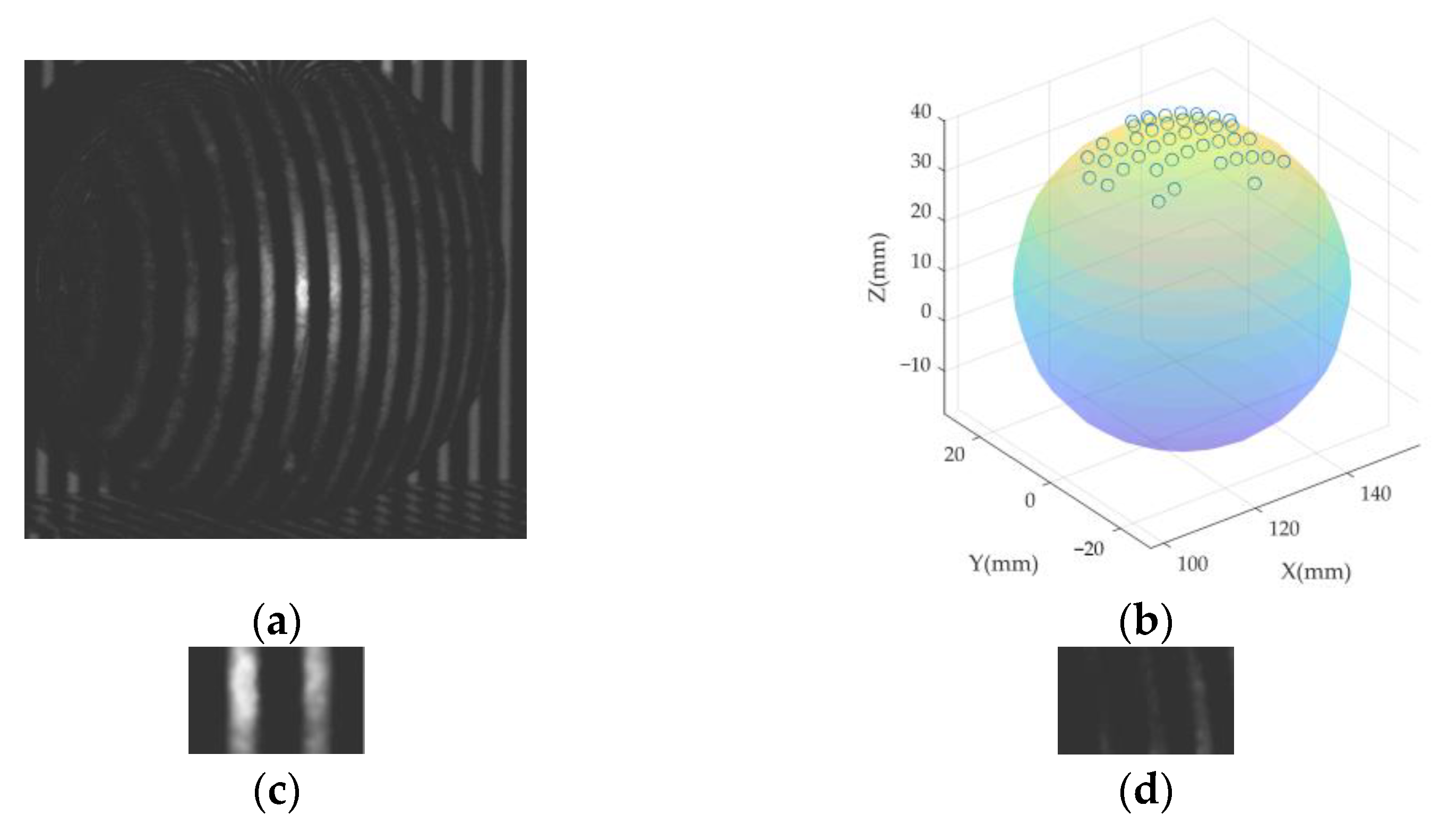 Applsci 13 02920 g014 Applsci 13 02920 g014