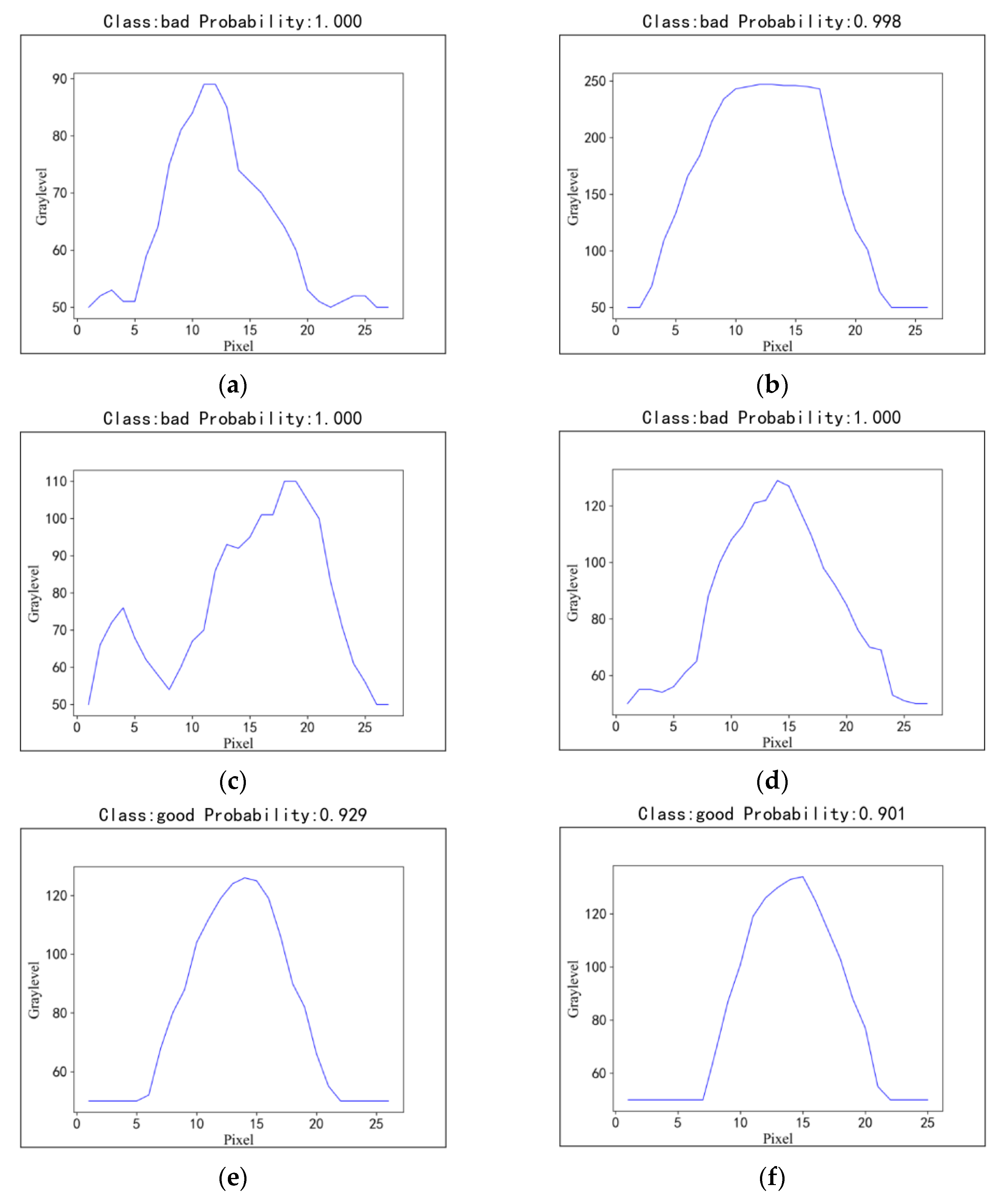 Applsci 13 02920 g015a Applsci 13 02920 g015a