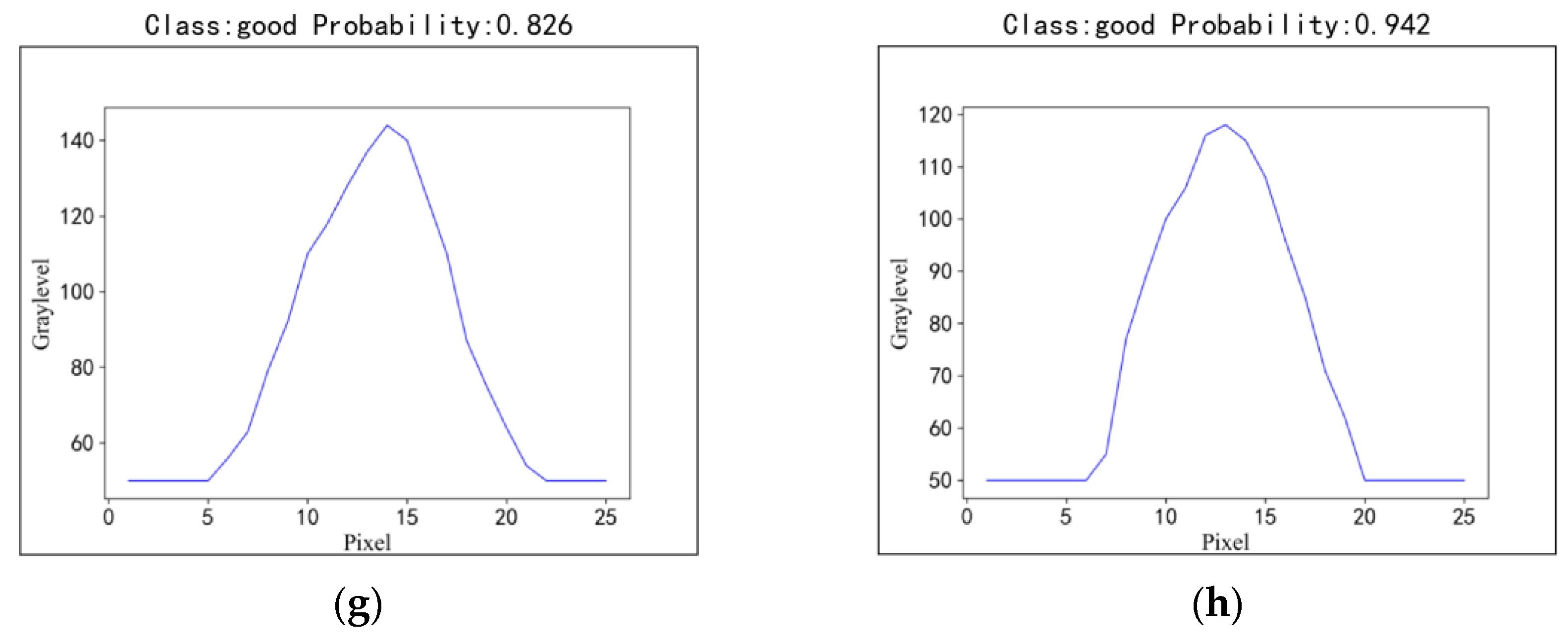 Applsci 13 02920 g015b Applsci 13 02920 g015b
