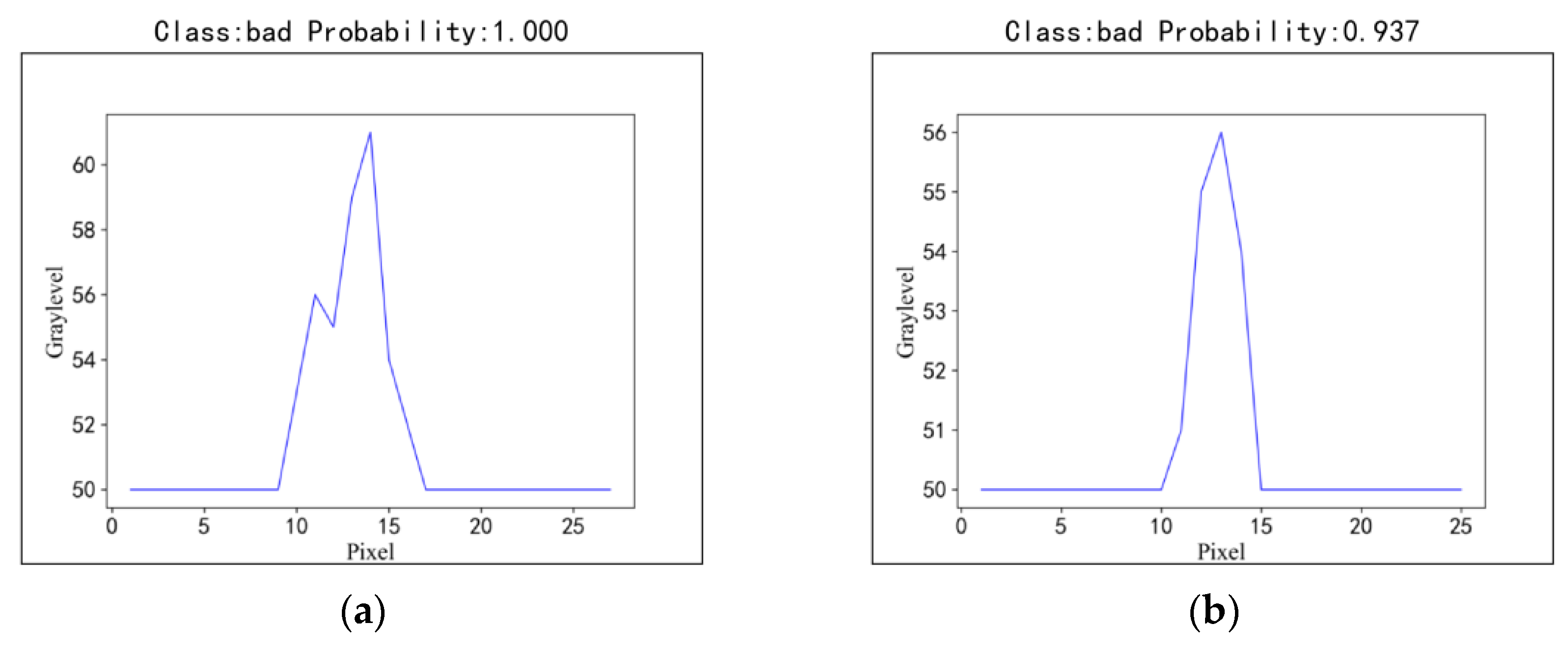 Applsci 13 02920 g017a Applsci 13 02920 g017a