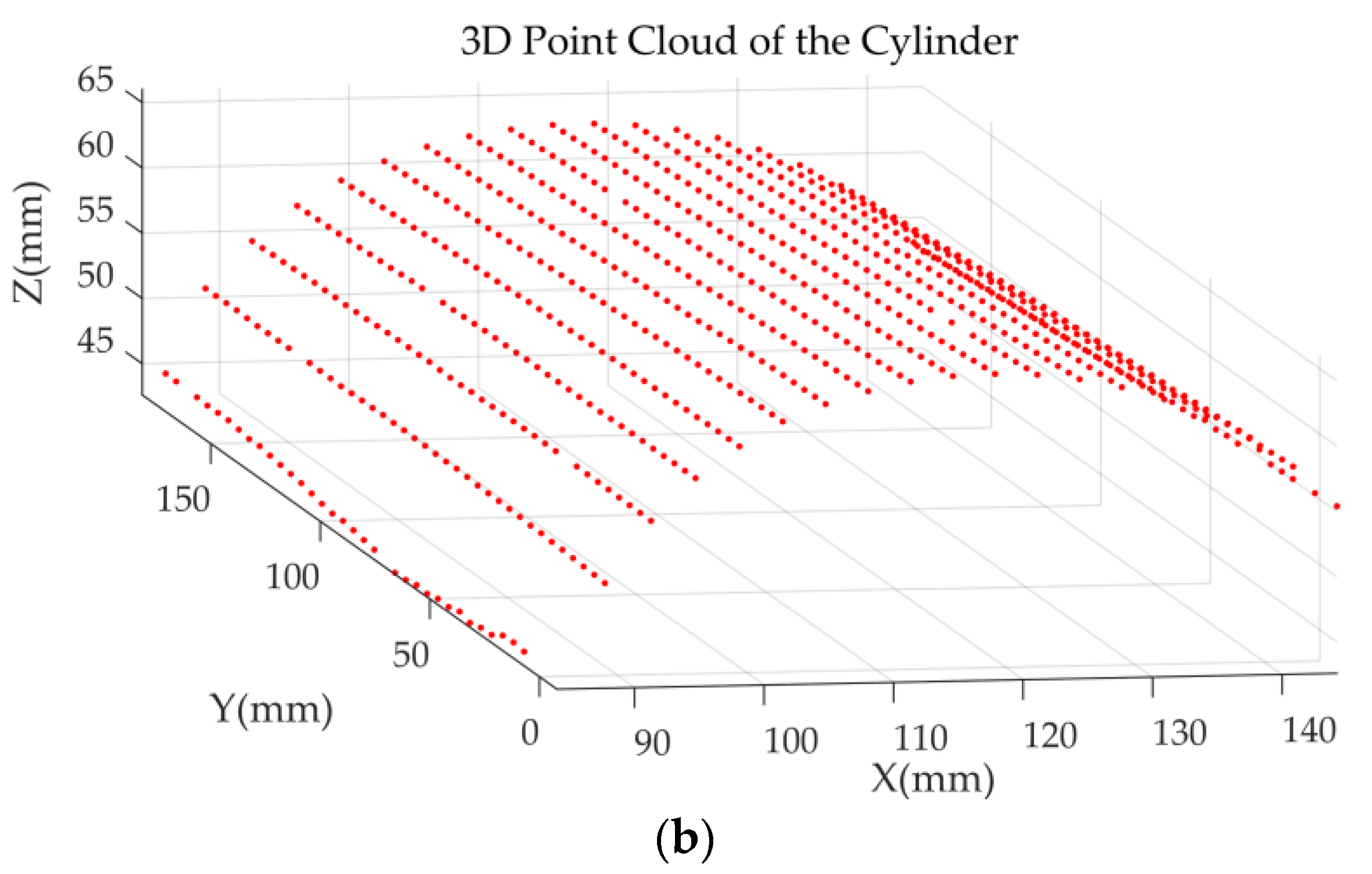 Applsci 13 02920 g018b Applsci 13 02920 g018b