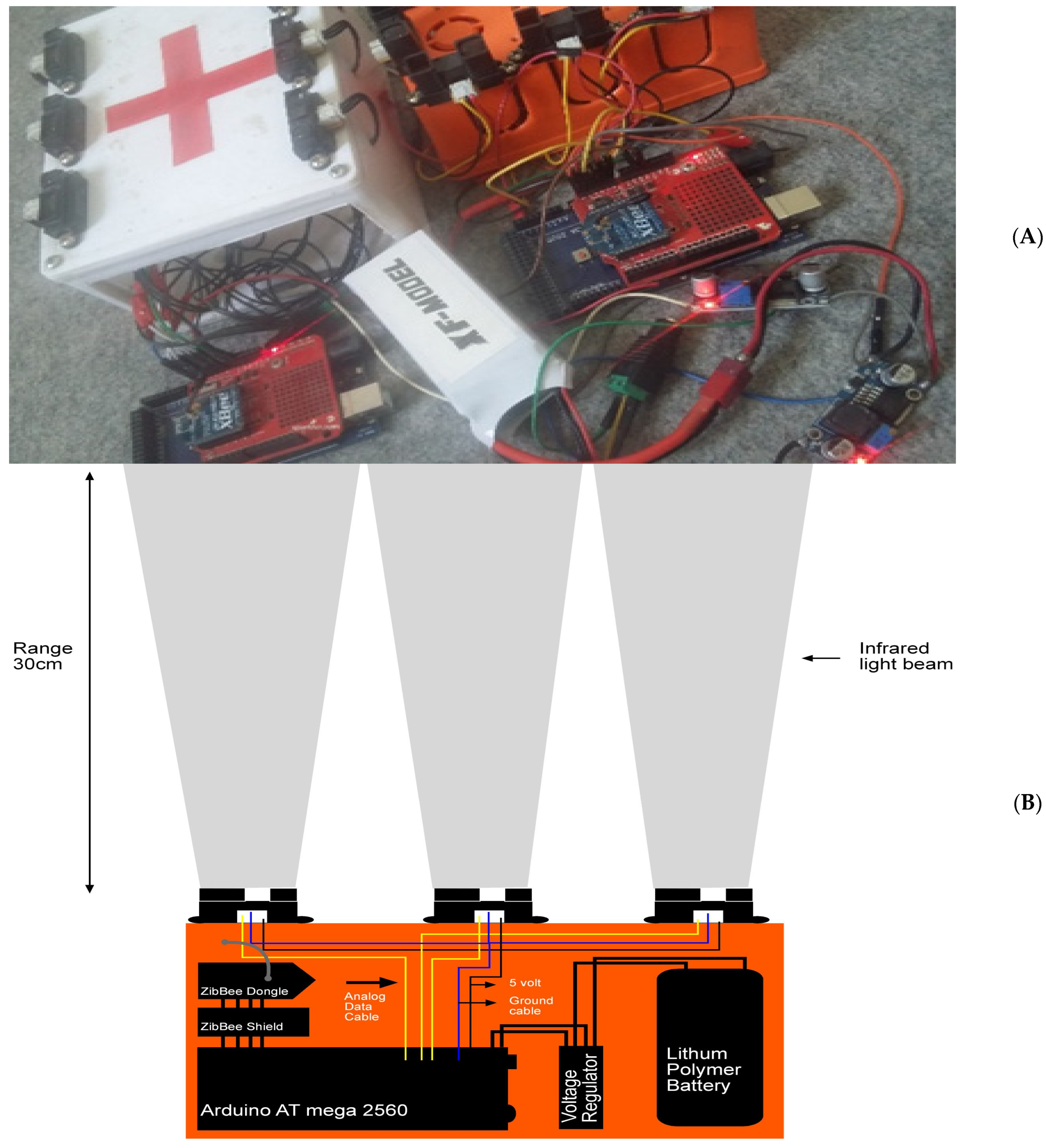 Applsci 13 02921 g005