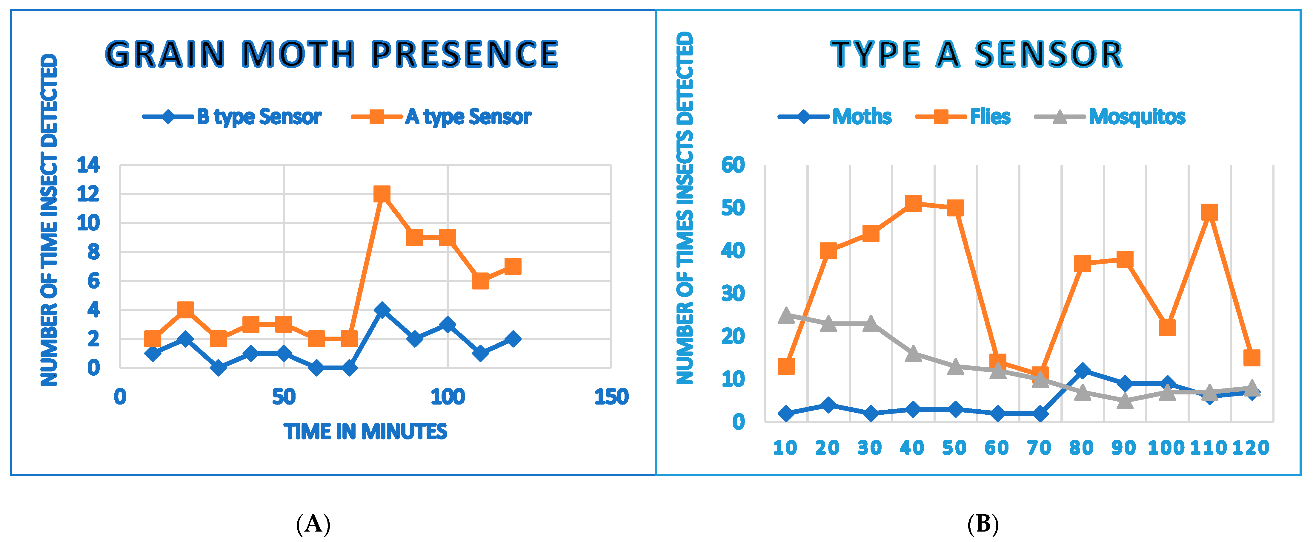 Applsci 13 02921 g007